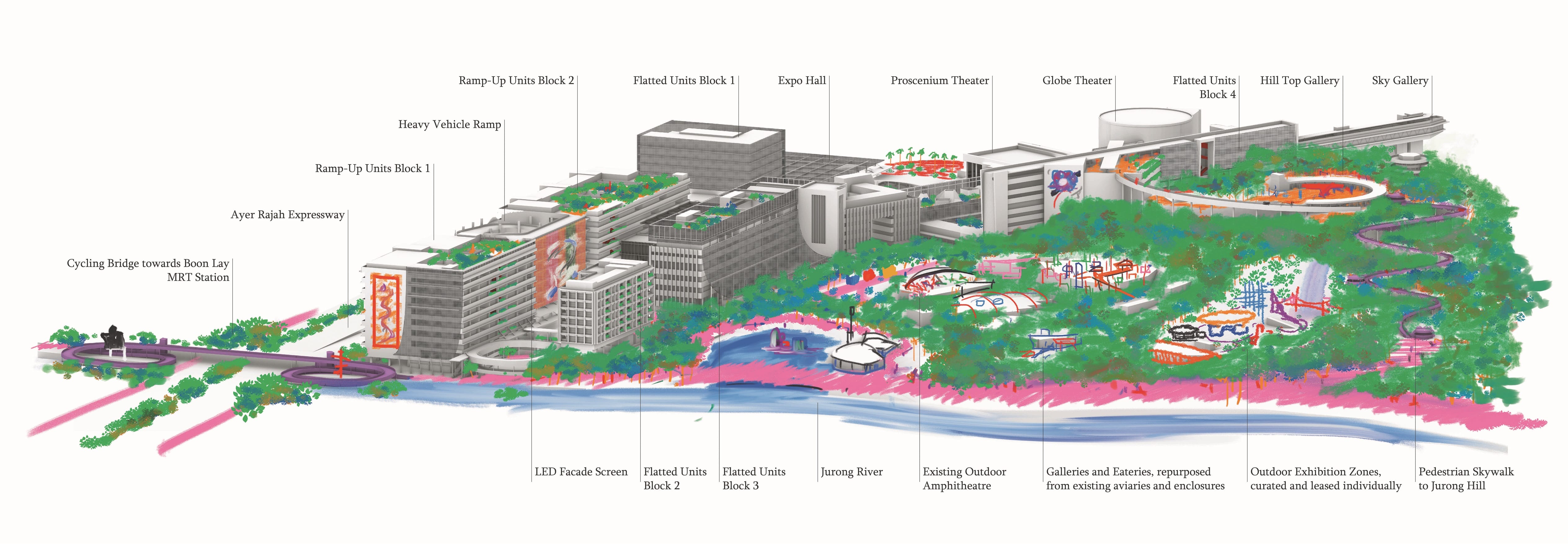 Illustrated map of an area