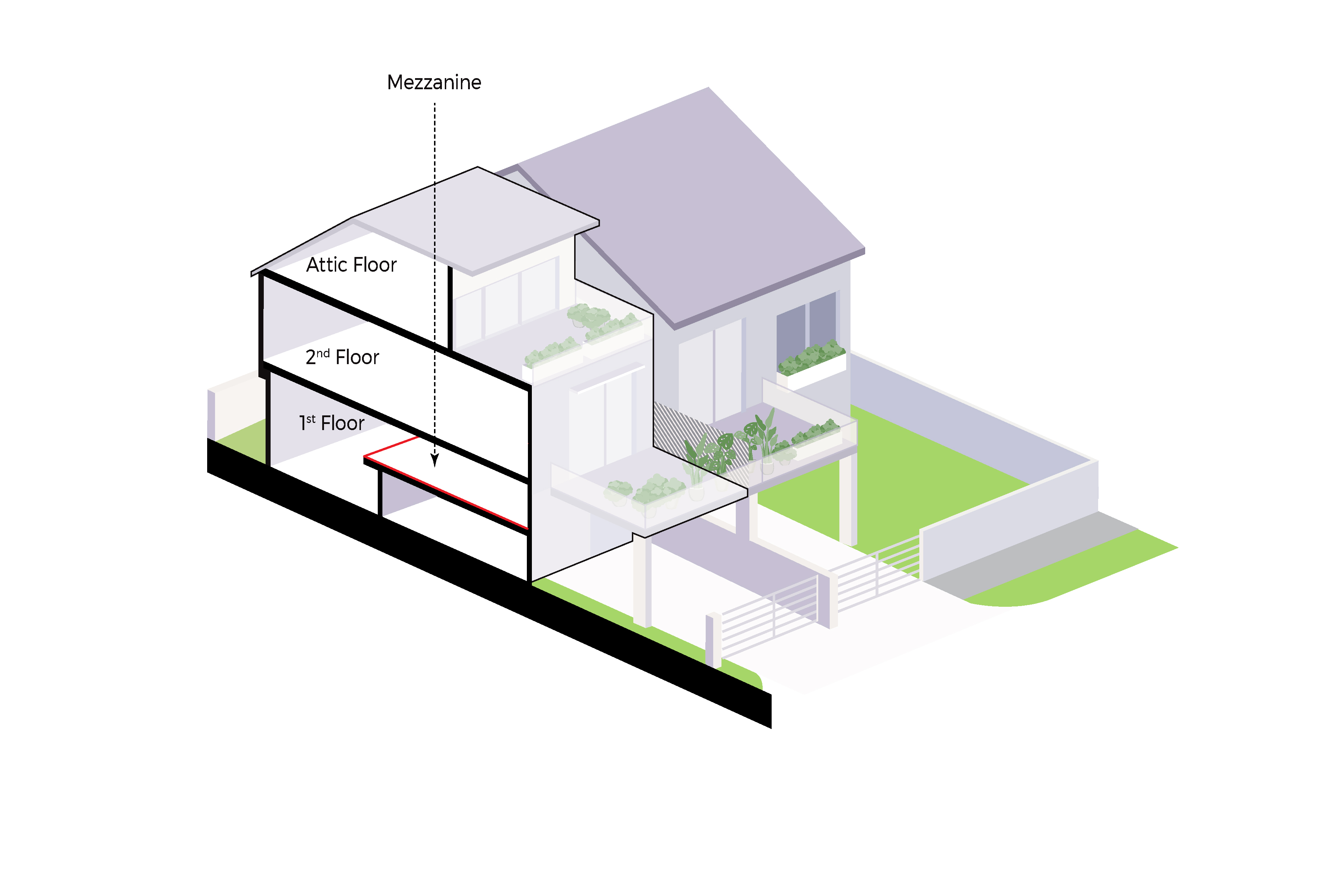 3D cutaway view of a house, showing the 1st, 2nd, and attic floors, plus mezzanine level and yard.