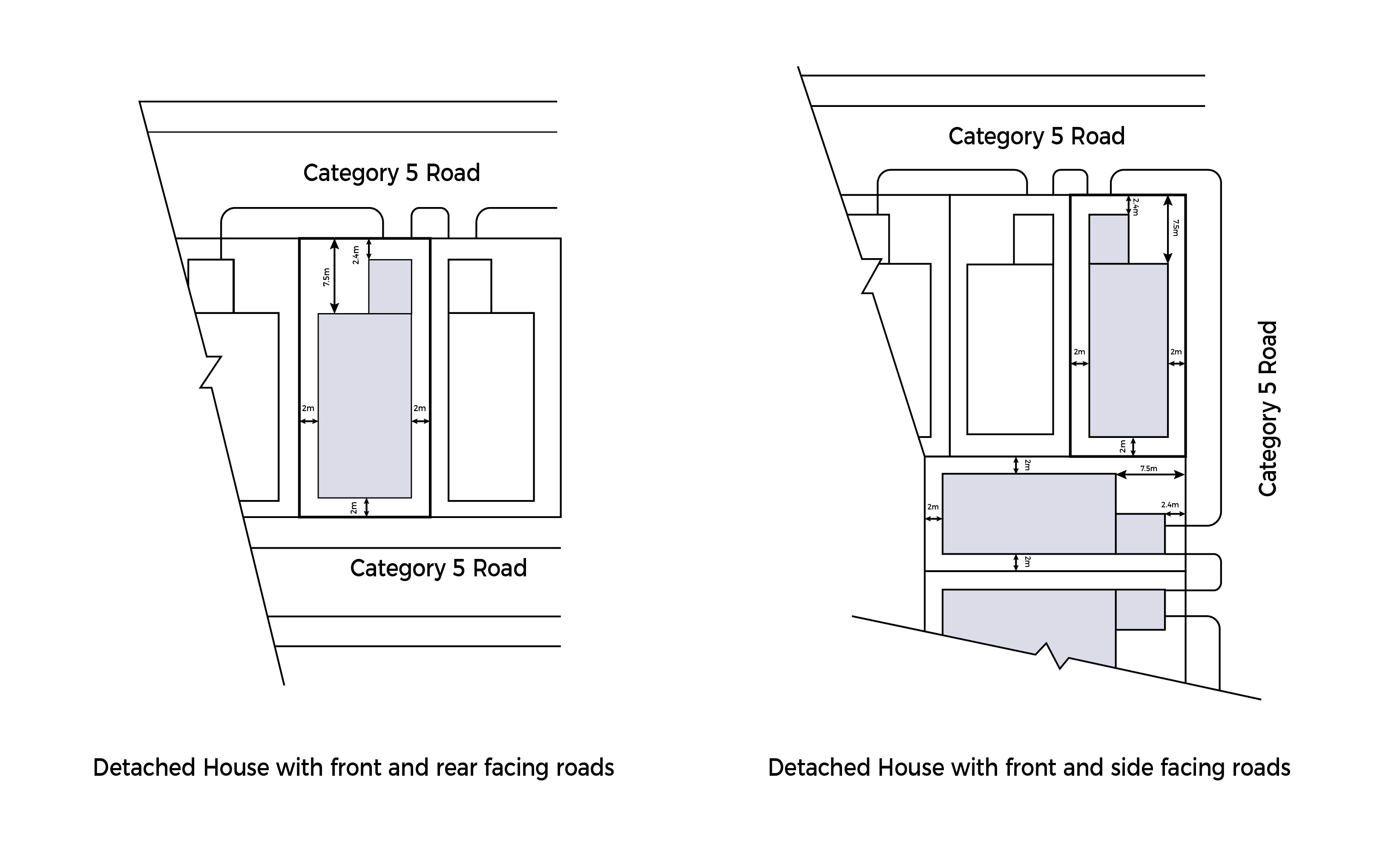 Diagram of detached houses with road access. One has front and rear access; the other, front and side. Measurements are included.