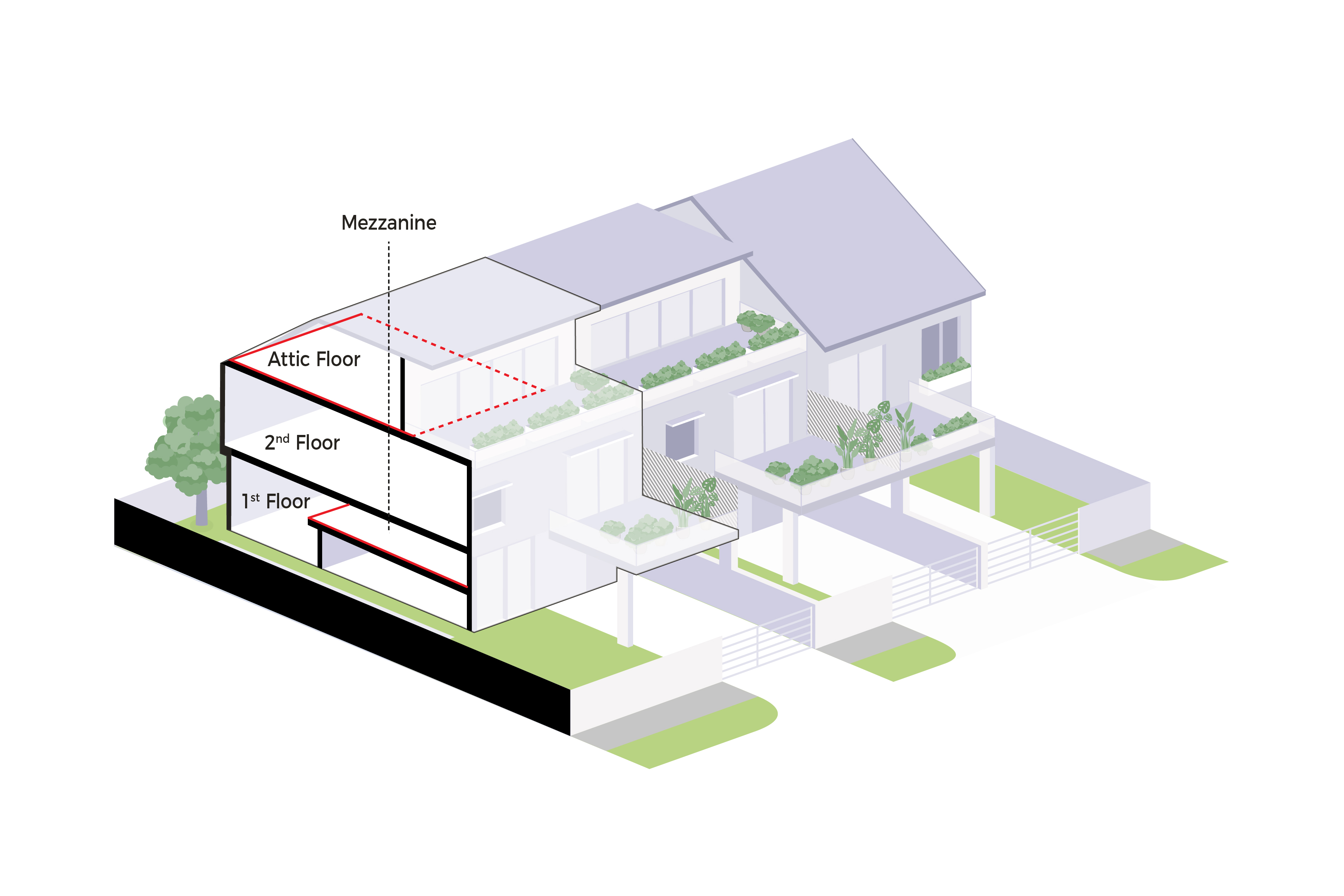 Isometric view of a modern house with labelled floor levels: 1st, 2nd, Attic and Mezzanine. The section is highlighted to show the different floors.