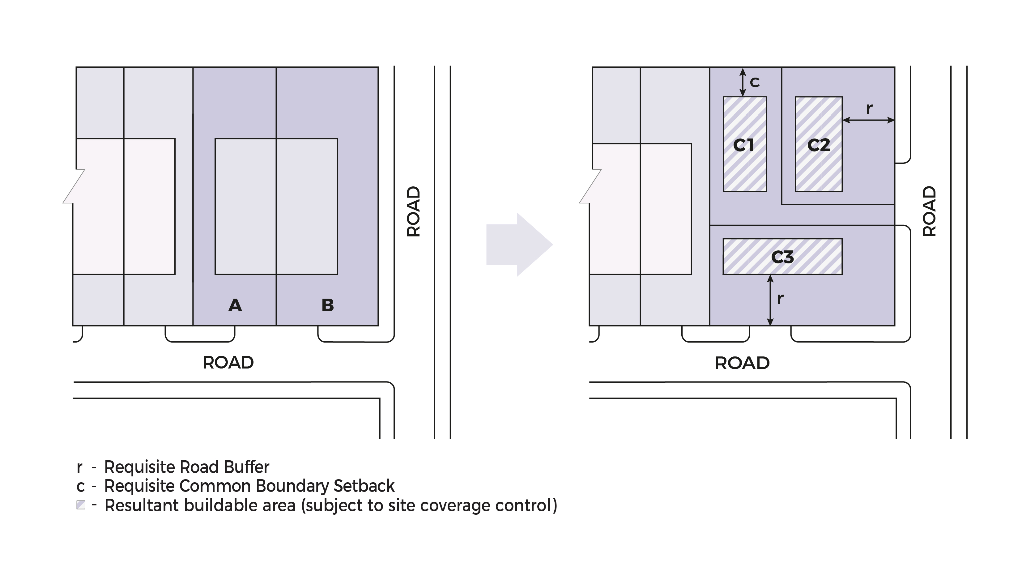 Redevelopment of sloped plot into two smaller lots along minor road.