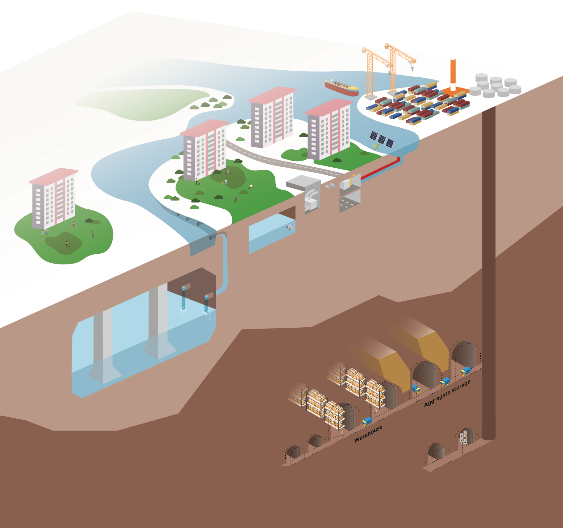 Isometric view of a city with underground tunnels for water and aggregate storage.