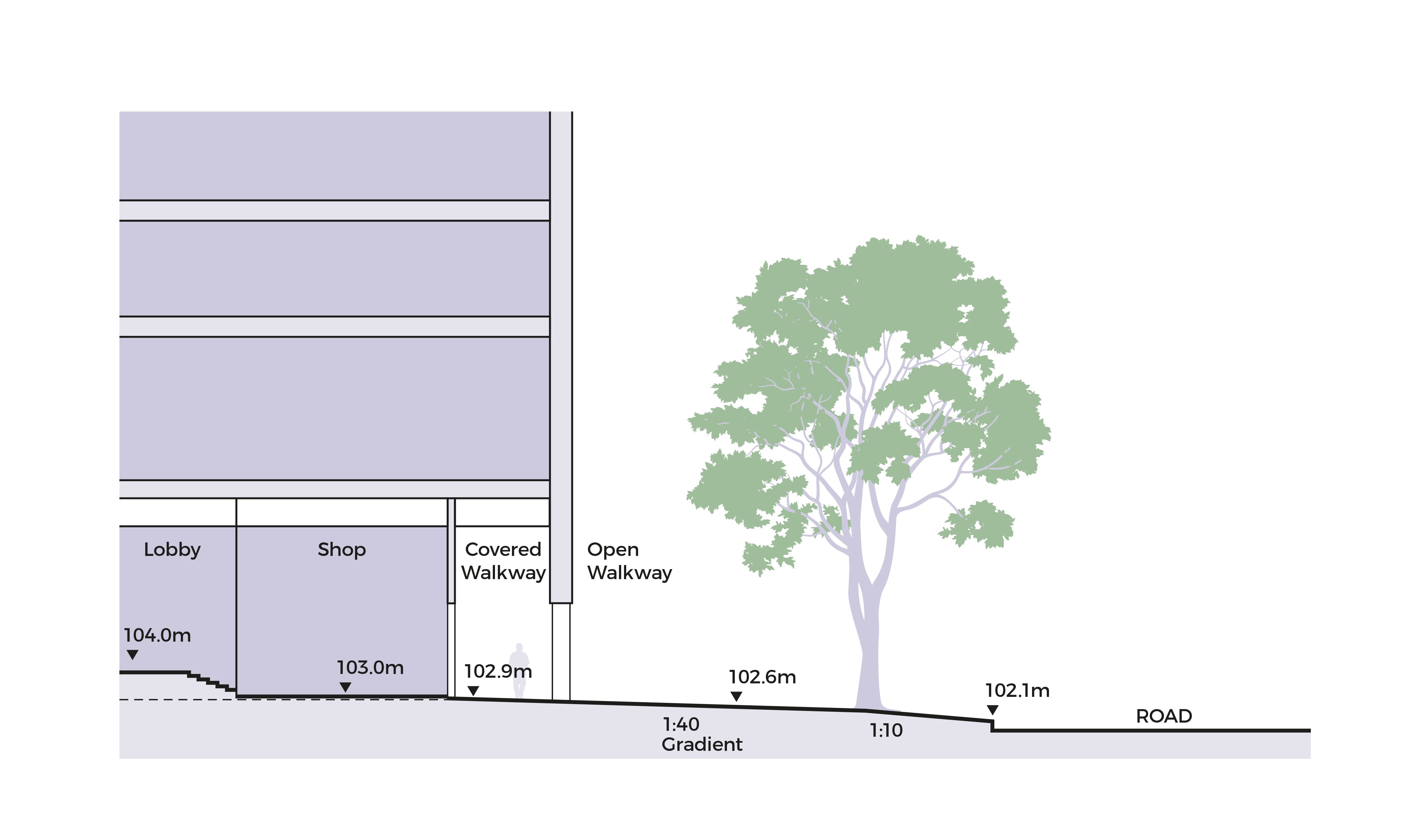 Cross-section diagram showing building elevation with lobby and shop at different levels.