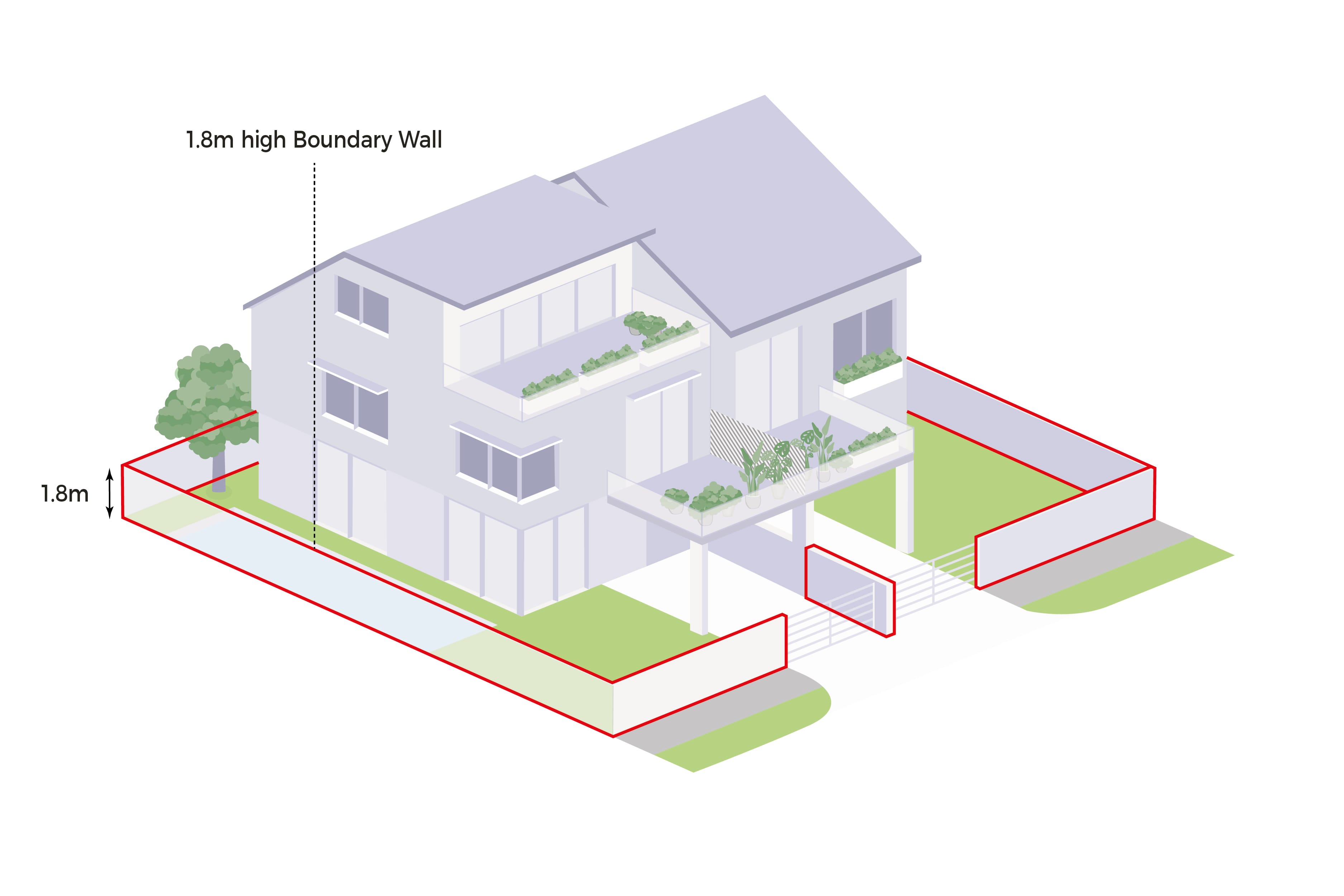 Isometric view of a two-story house with a 1.8m boundary wall.