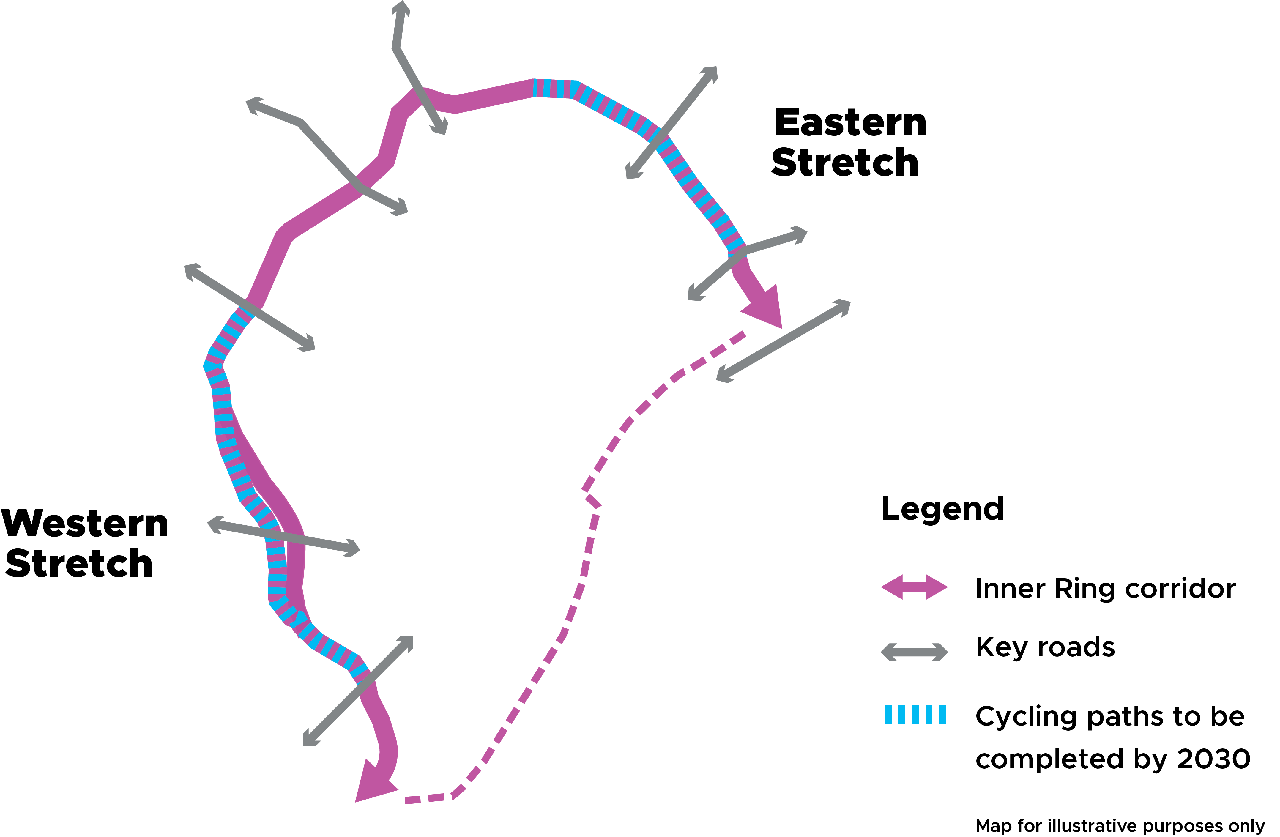 Diagram of a river, its tributaries, and a proposed dam. Key shows river, tributaries, and the location of the dam.