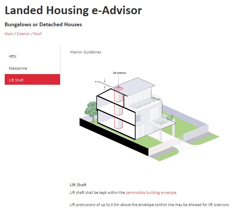 Landed housing e-advisor