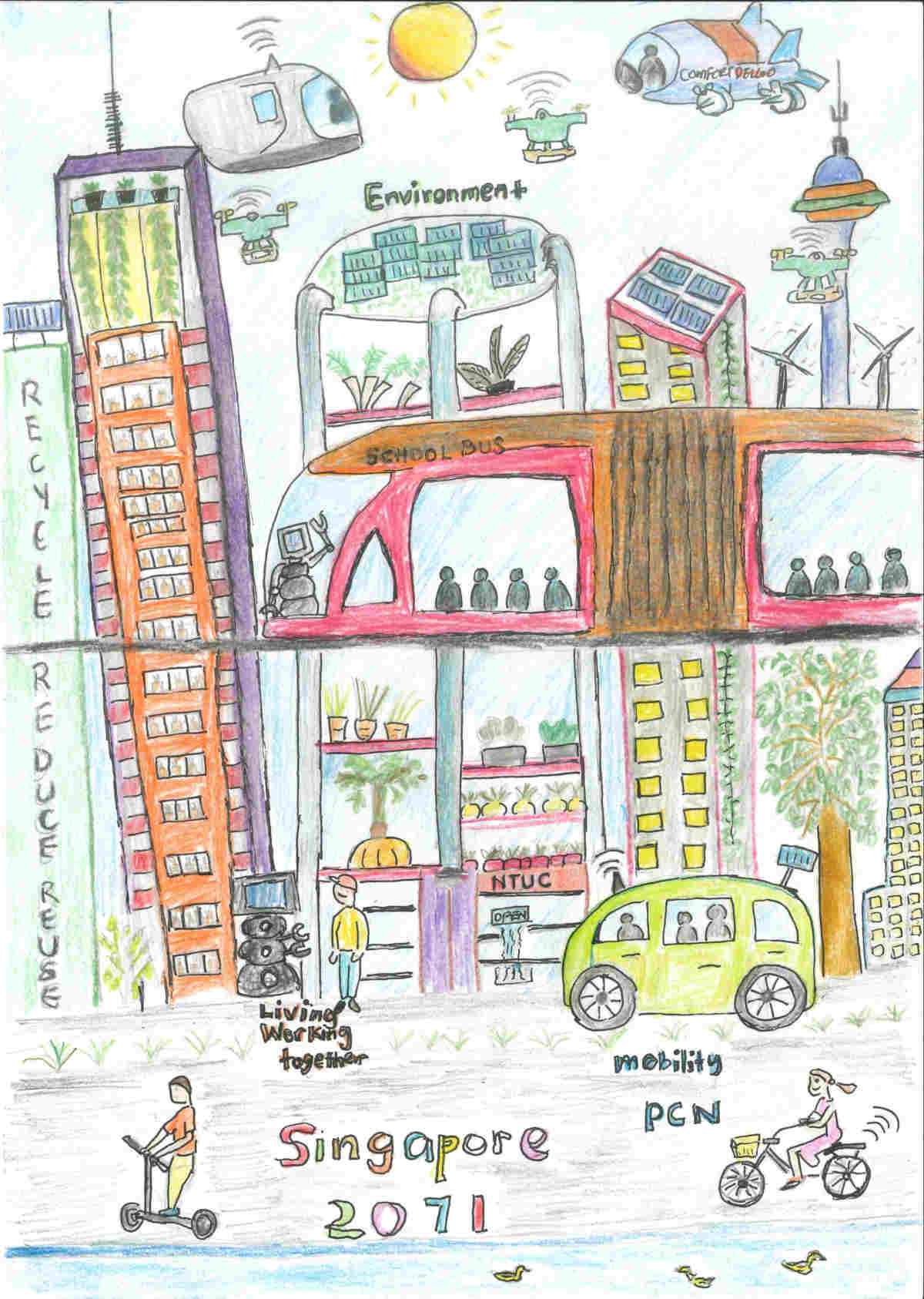 Child's drawing of Singapore 2071 with futuristic buildings, vehicles, and eco-friendly elements like solar panels and greenery.
