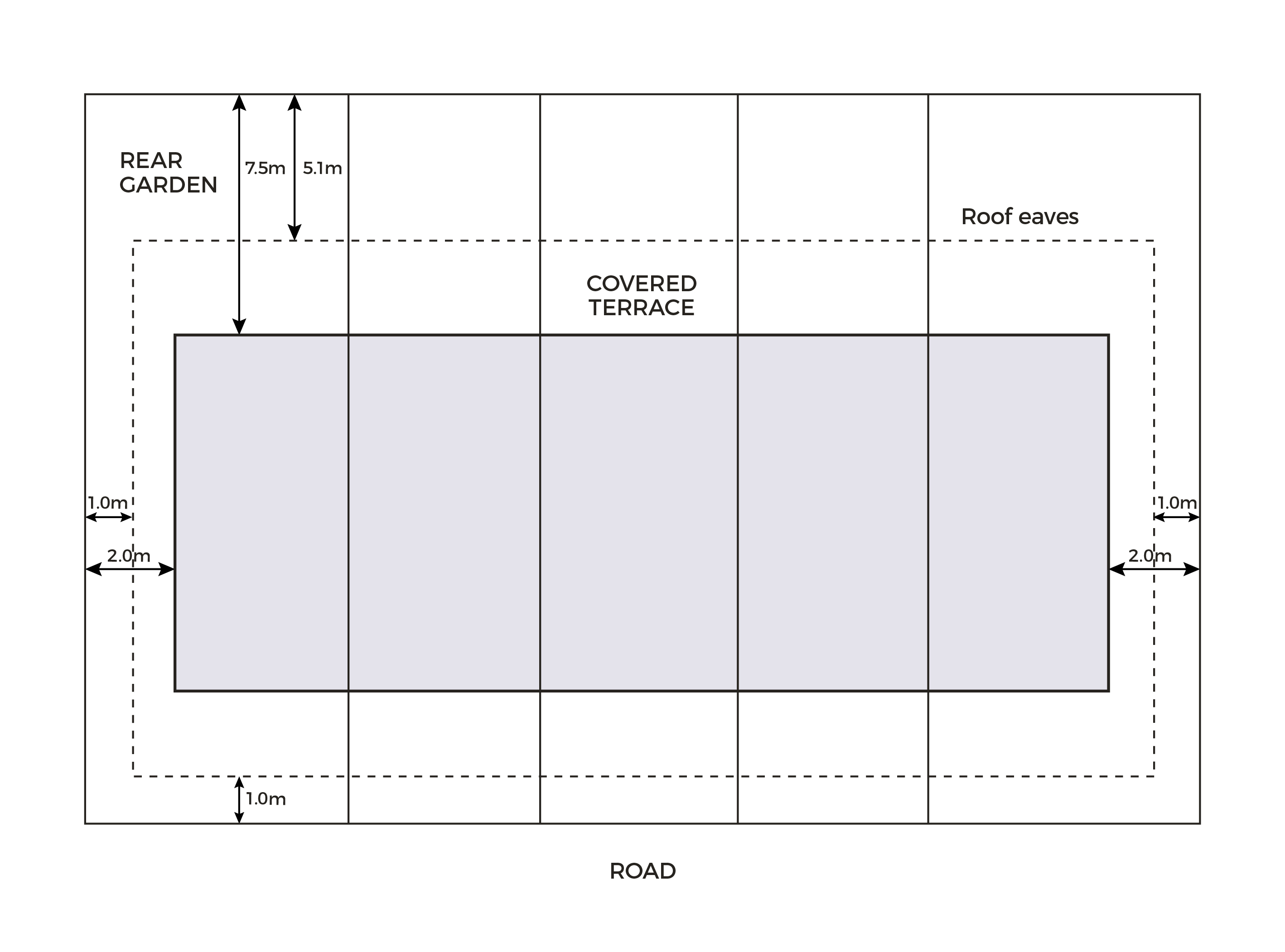 Diagram of a property showing road, covered terrace, roof eaves, and rear garden with dimensions.