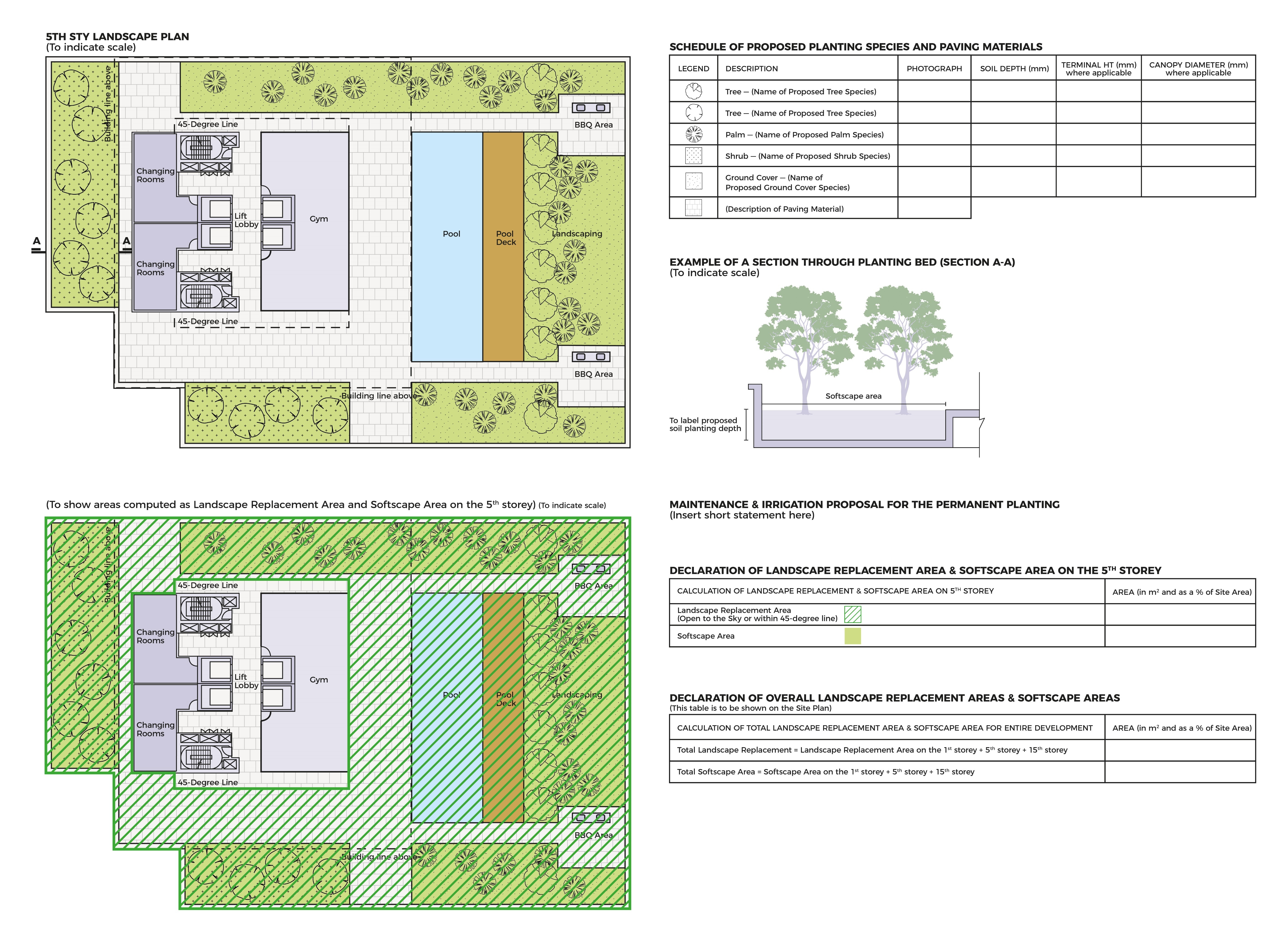 Architectural plan showing a landscaped rooftop with pathways, greenery, and a pool.