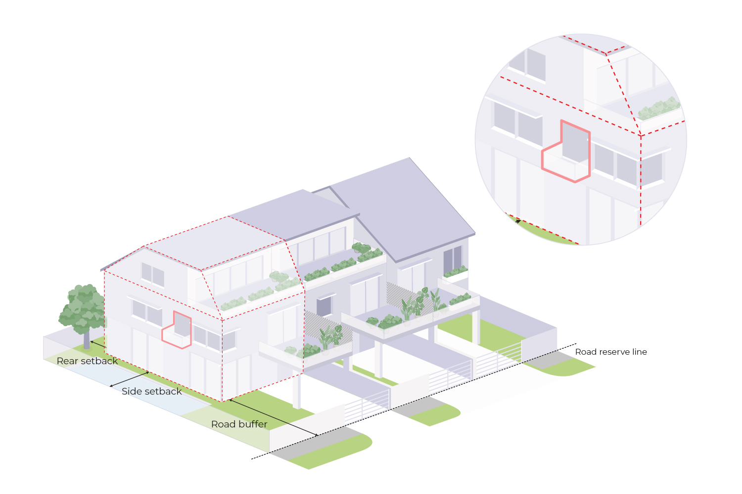 Architectural drawing of a house, showing setbacks, road buffer, and road reserve line.