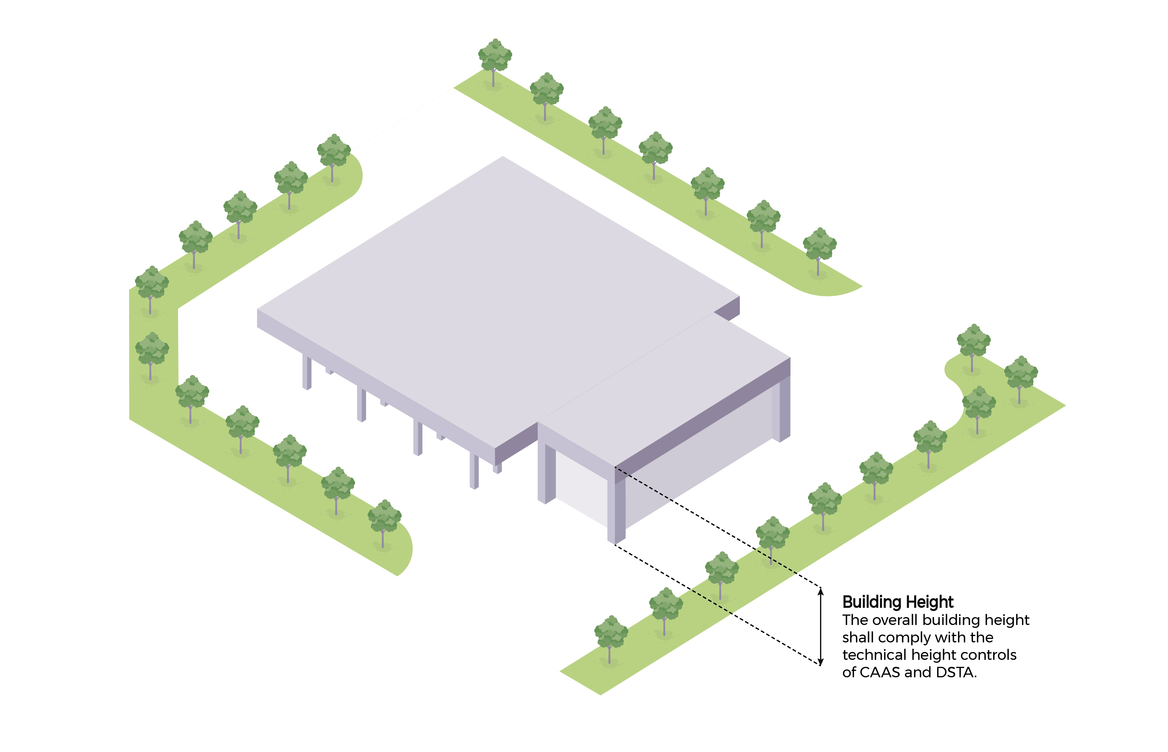 Isometric view of a building surrounded by trees, with text noting building height regulations.