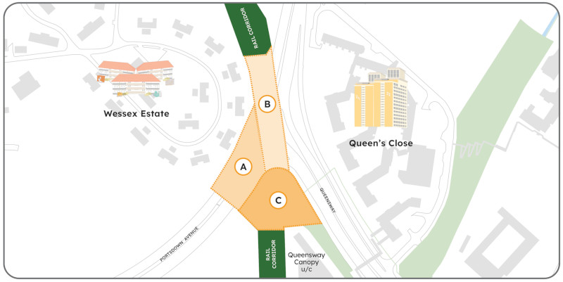 Map of Wessex Estate and Queen's Close, highlighting areas A, B, and C. Rail corridor and Queensway canopy under construction are marked.