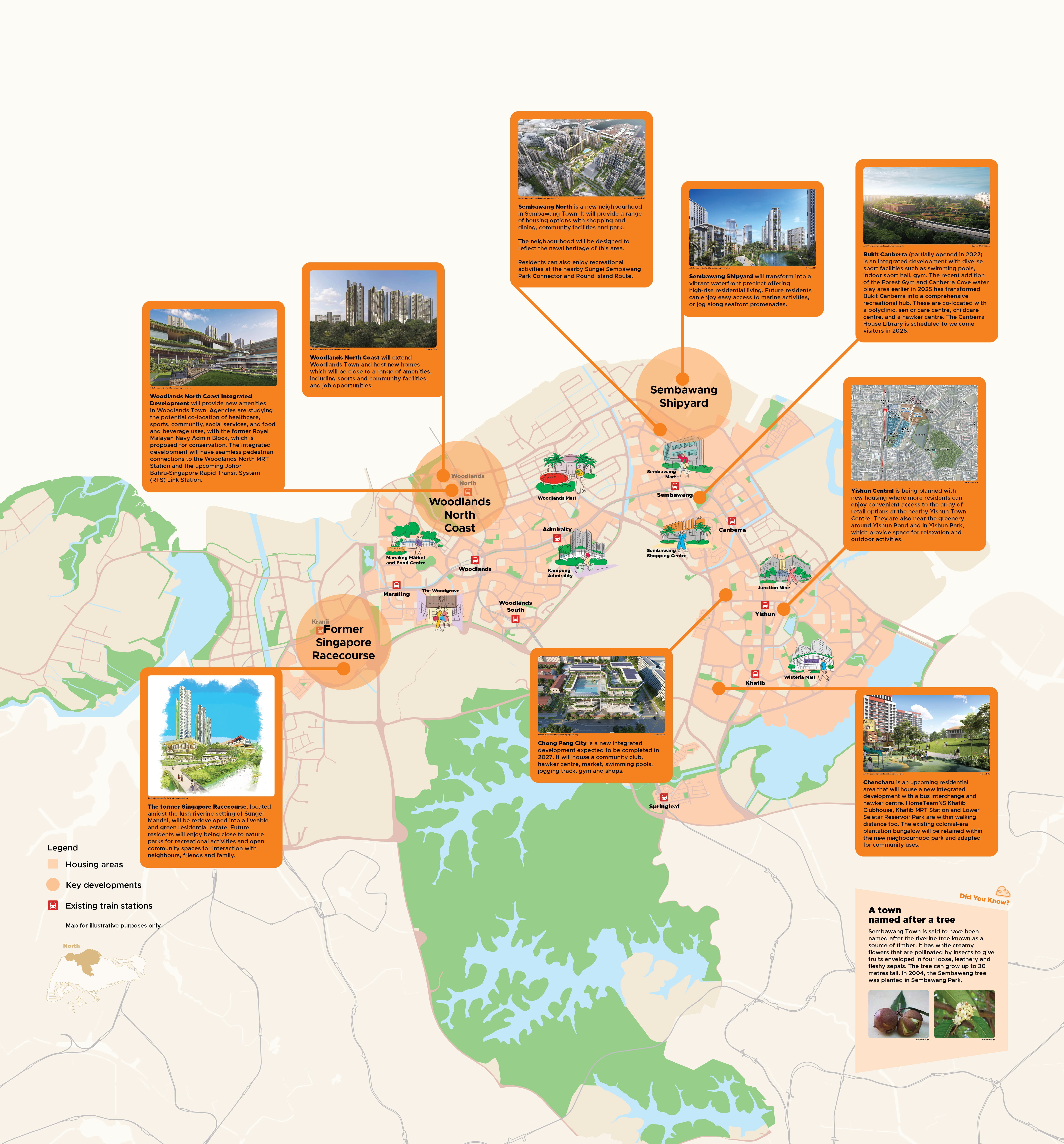 Map of Sembawang, Singapore, showing housing areas, key developments, and train stations with illustrative images and descriptions.