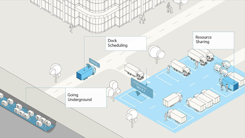 Isometric illustration showing the operation of trucks with dock scheduling, going underground, and resource sharing.