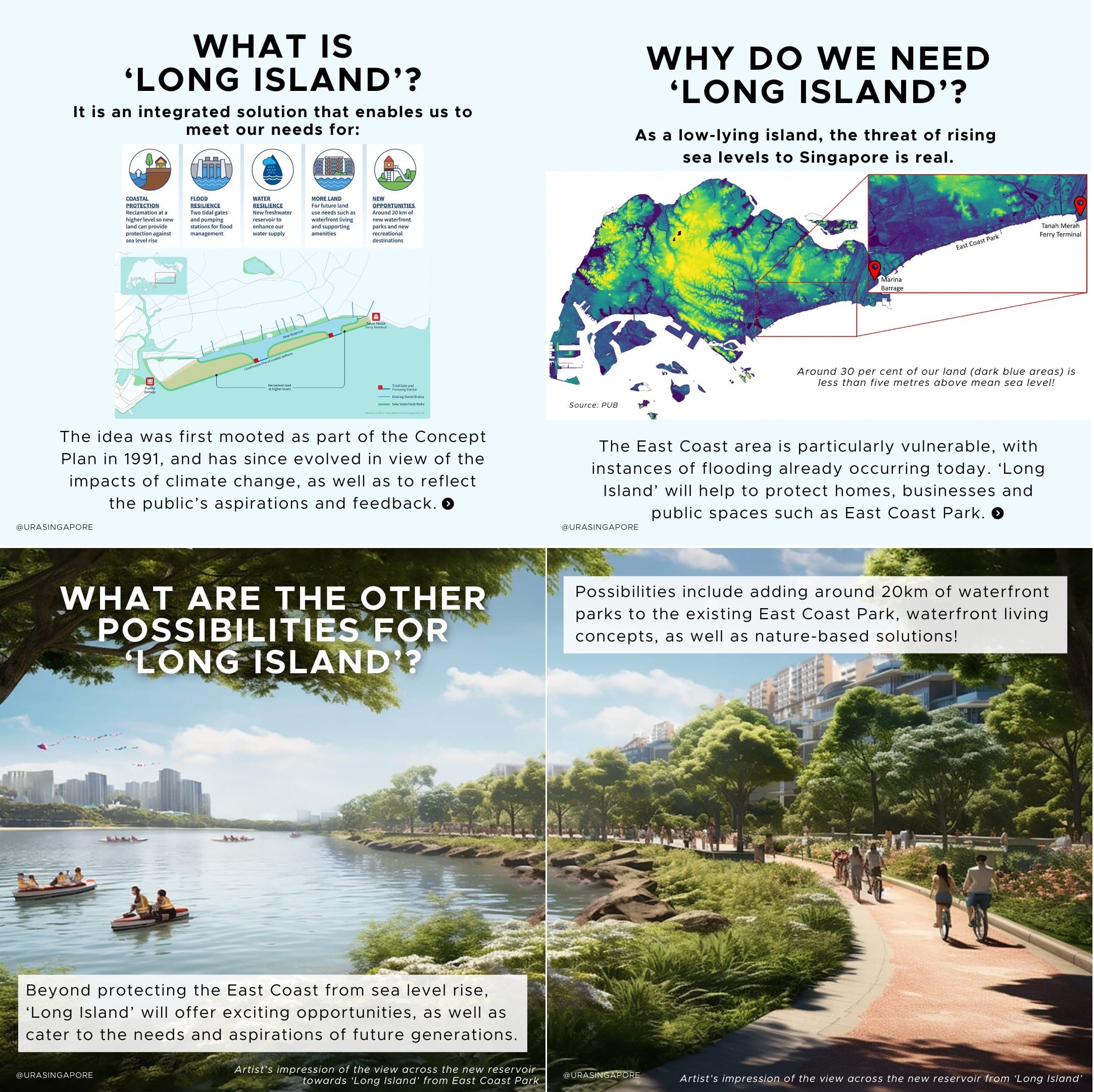 Infographic explaining Singapore’s Long Island project, sea level protection, and future waterfront plans.