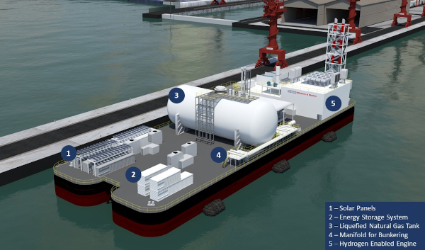 Illustration of a floating barge with solar panels, energy storage, an LNG tank, a manifold, and a hydrogen engine.