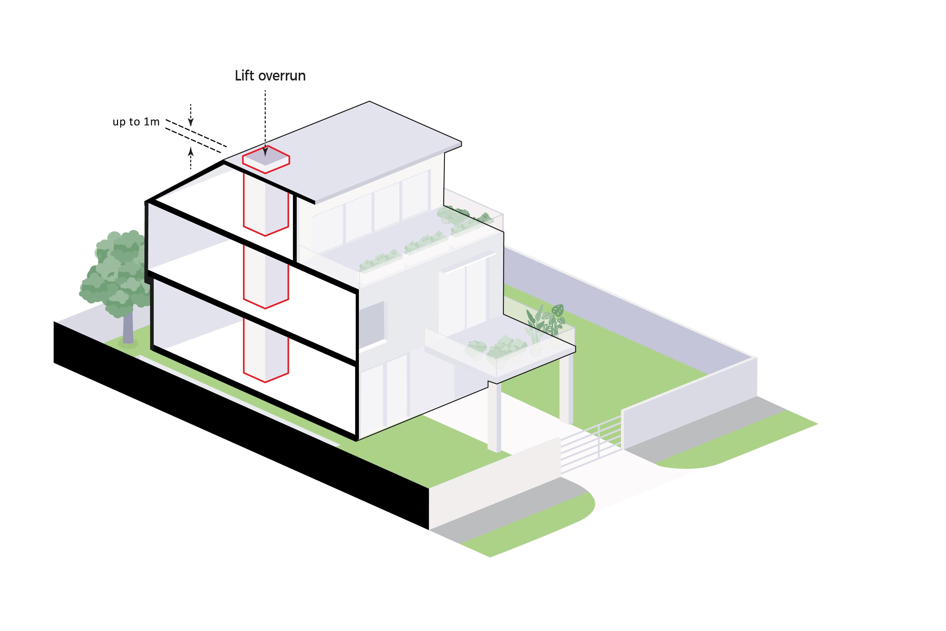 Isometric architectural drawing of a two-story house with a lift overrun.