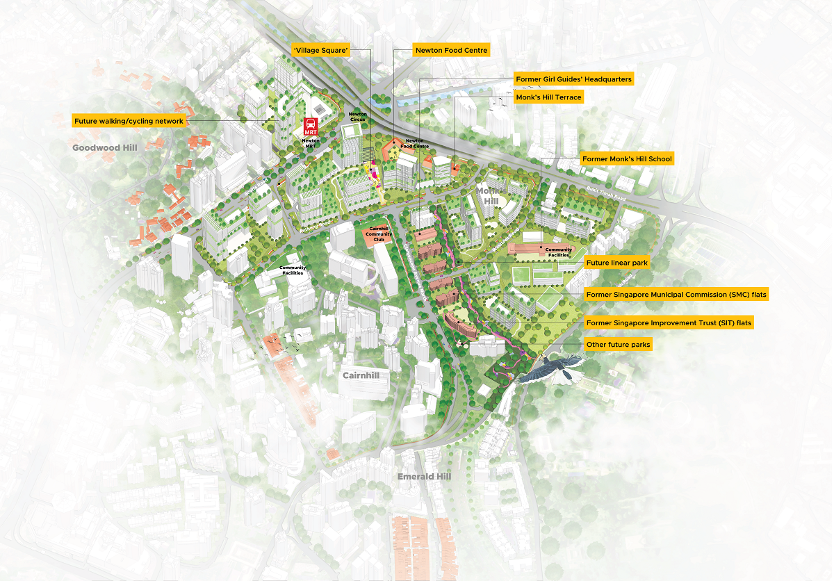 Architectural plan of a future Singapore urban area, noting key locations, paths, and parks.