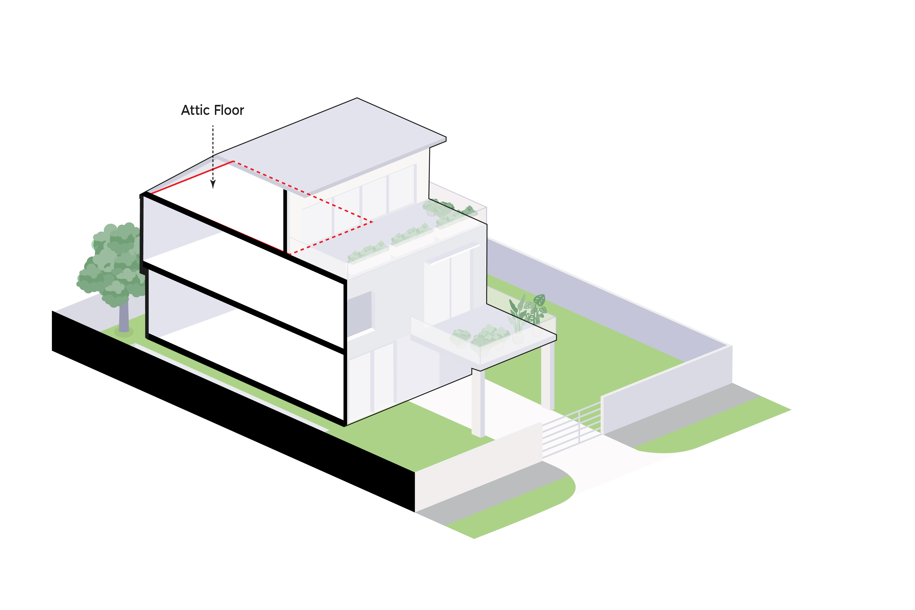 Isometric architectural drawing showing a two-story house with an attic floor marked with dashed red lines.