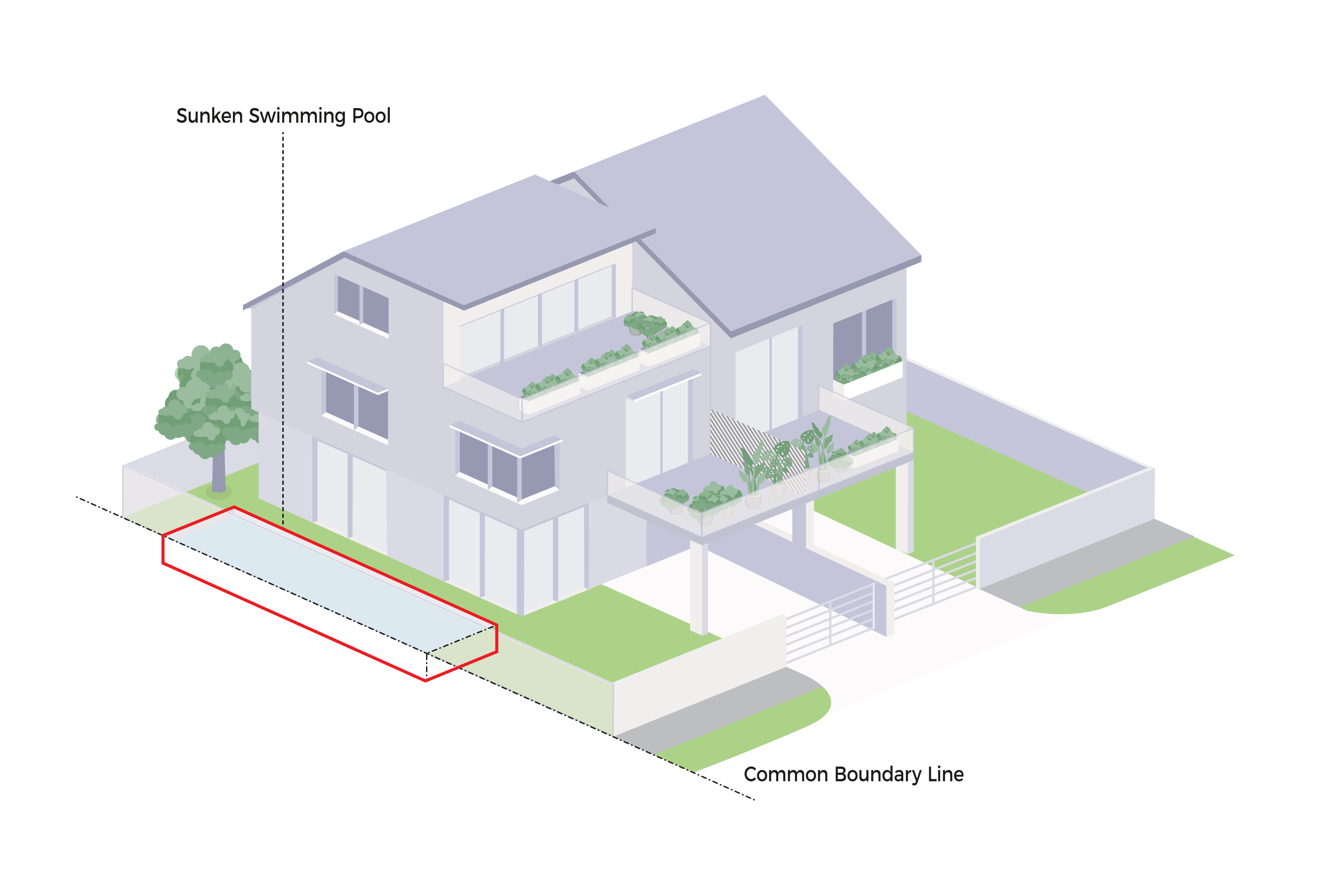 Isometric view of a modern house with a sunken swimming pool highlighted in red. Includes balconies with plants and a boundary line.