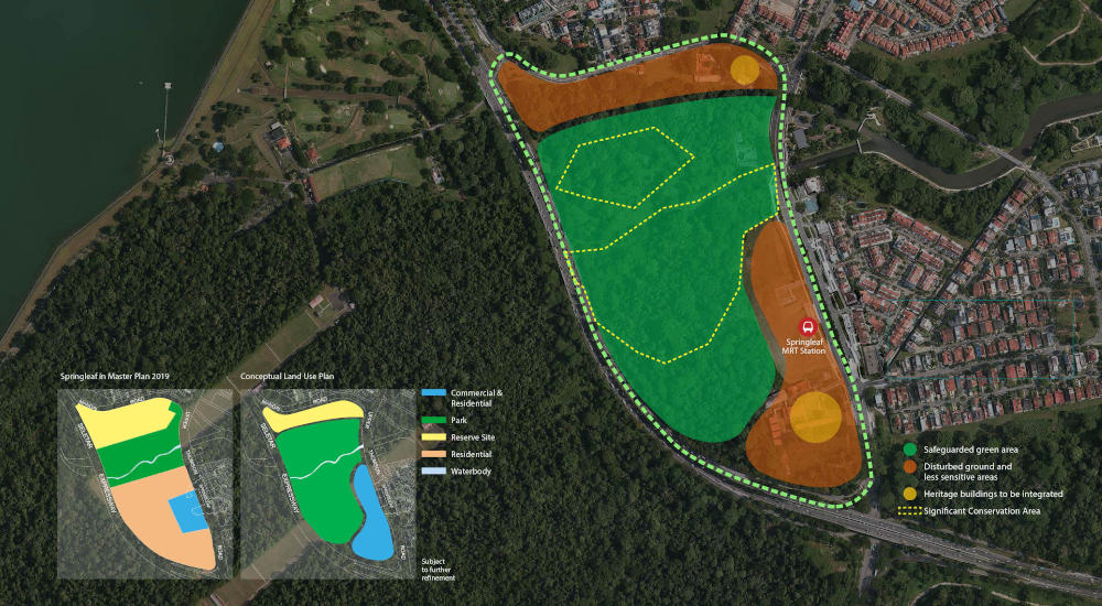 Aerial view of Springleaf's land use plan highlighting parks, residential areas, and conservation zones.