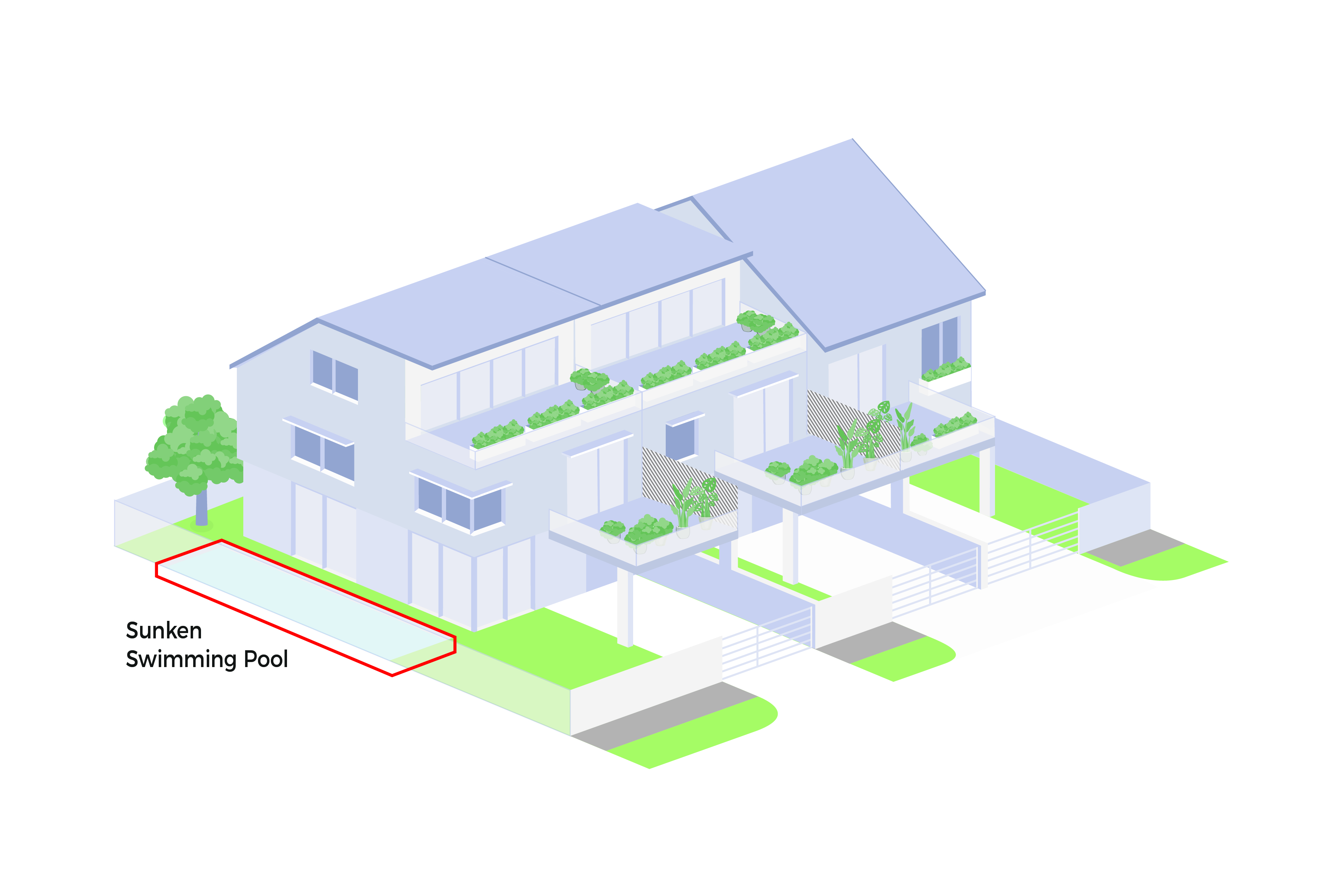 Isometric view of a modern multi-unit house with balconies, carport, and a sunken swimming pool outlined in red.