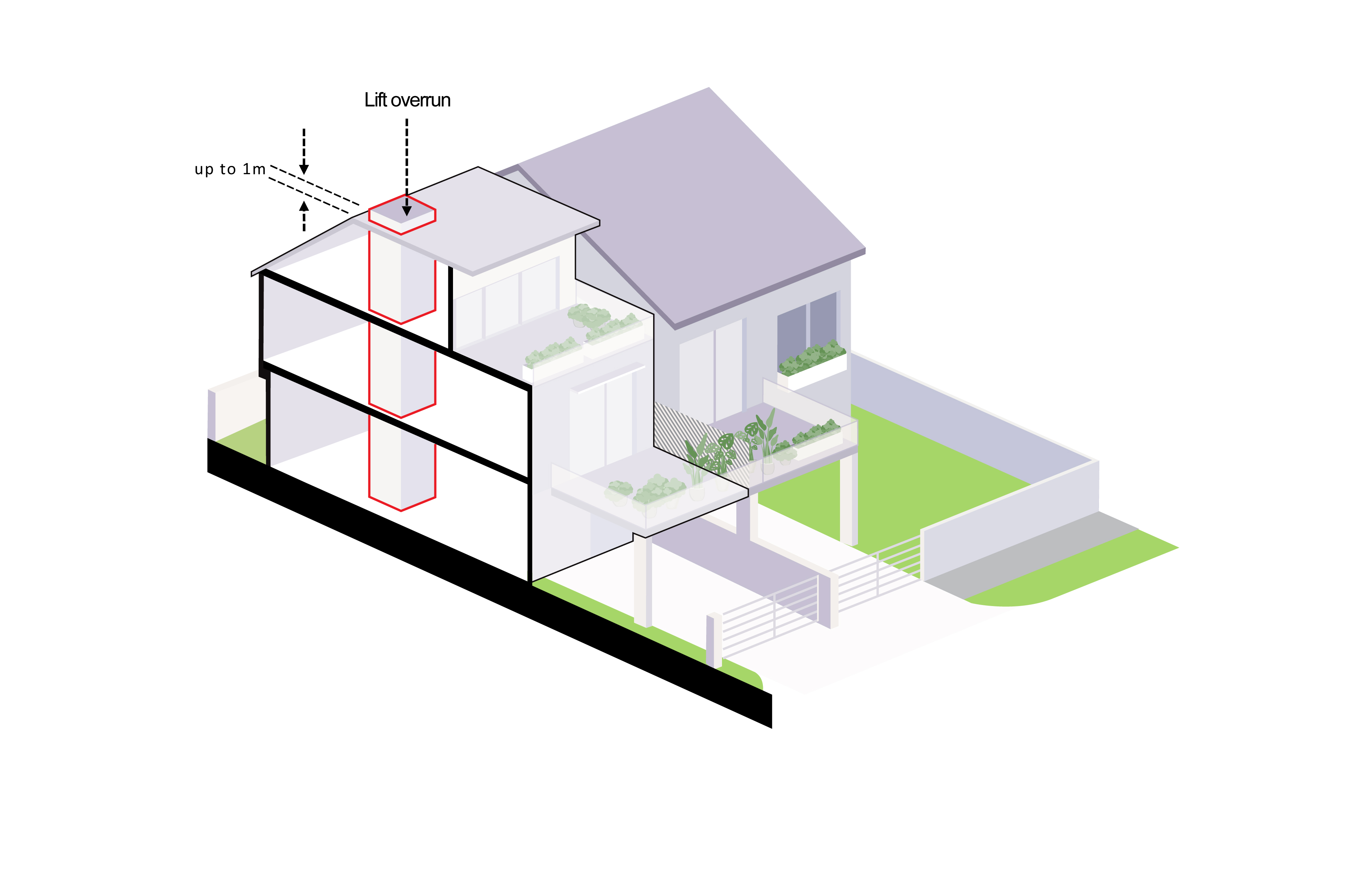 Isometric architectural drawing of a house showing lift overrun.