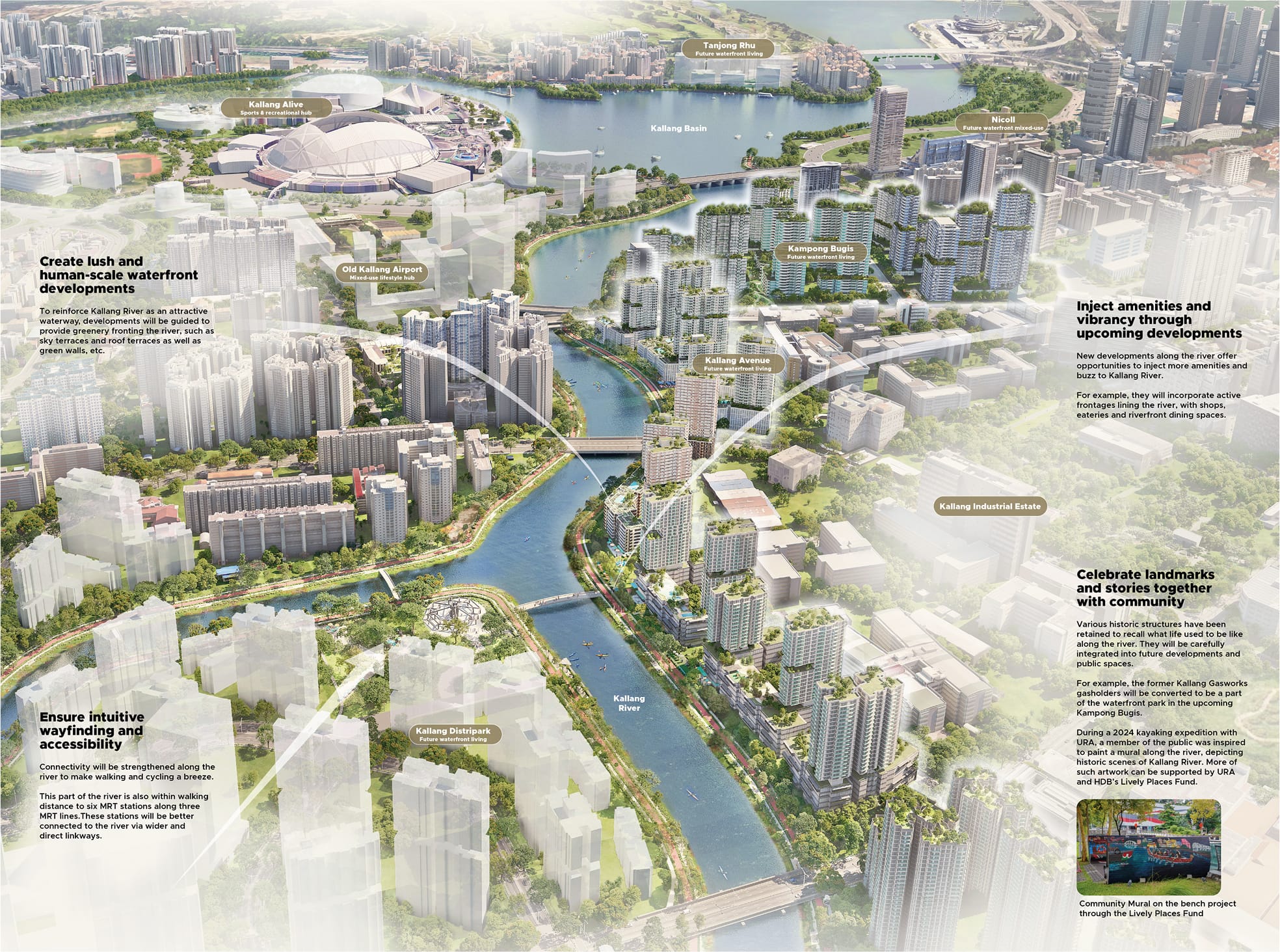 Aerial illustration of the Kallang River area in Singapore, showing planned waterfront developments and amenities.