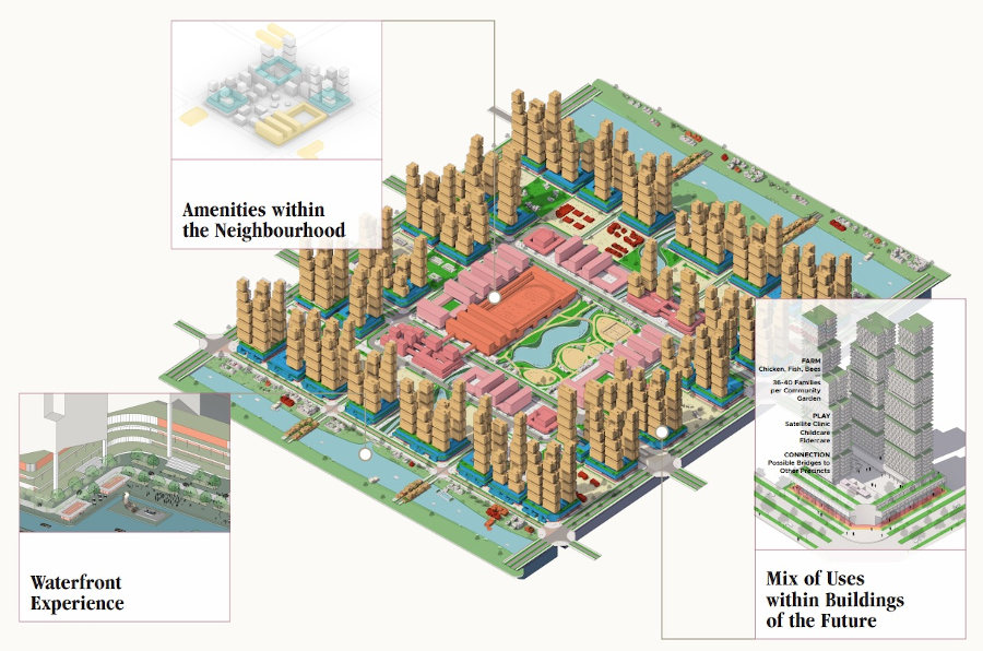 Isometric view of a planned community with residential towers, waterfront areas, and mixed-use buildings and amenities.