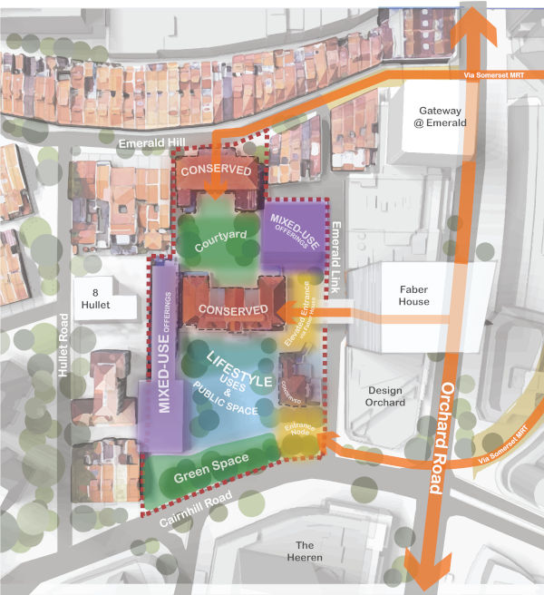 Map of a development plan with conserved buildings, mixed-use offerings, lifestyle spaces, and green areas near Orchard Road and Emerald Hill.