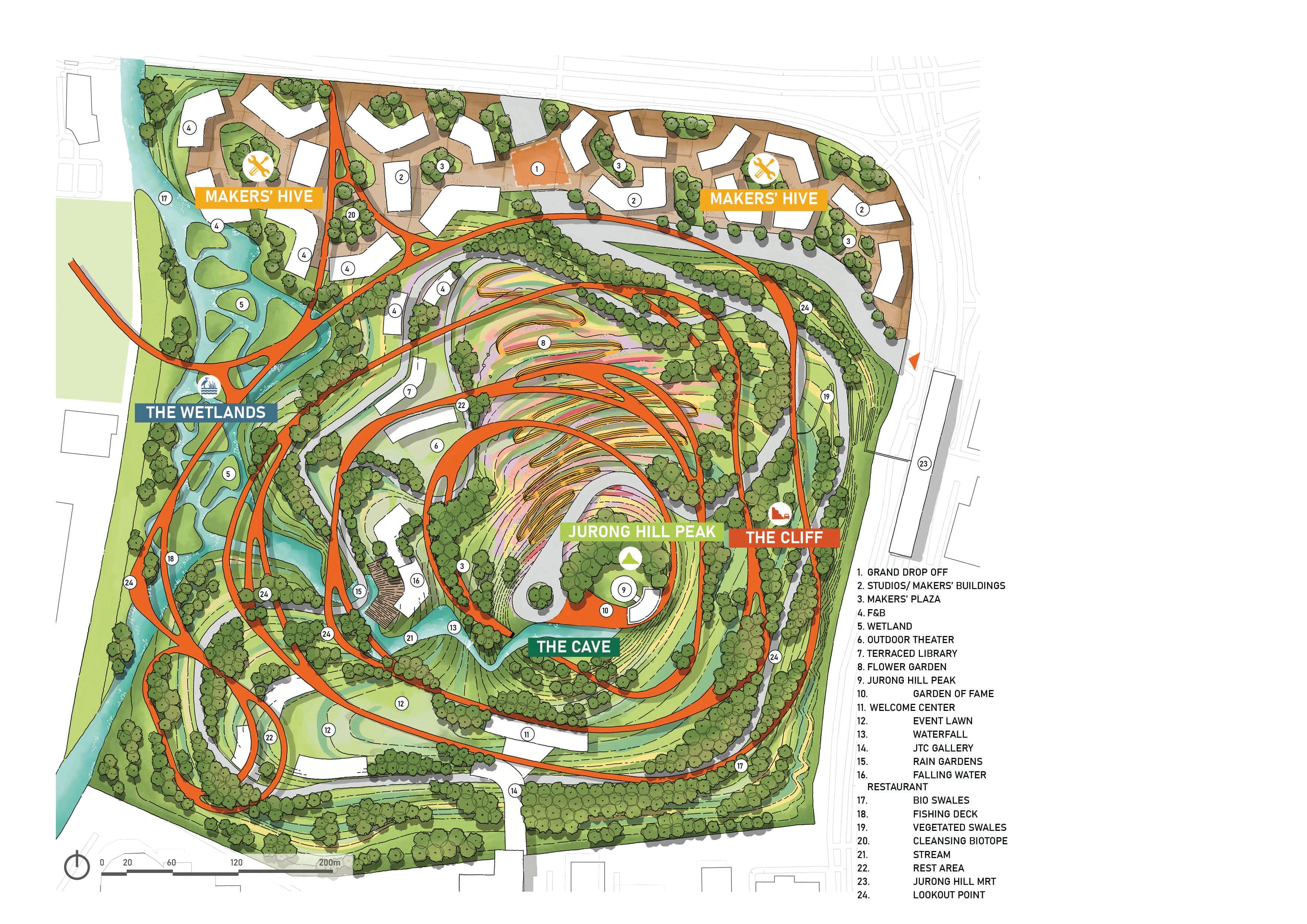 Conceptual plan of an estate