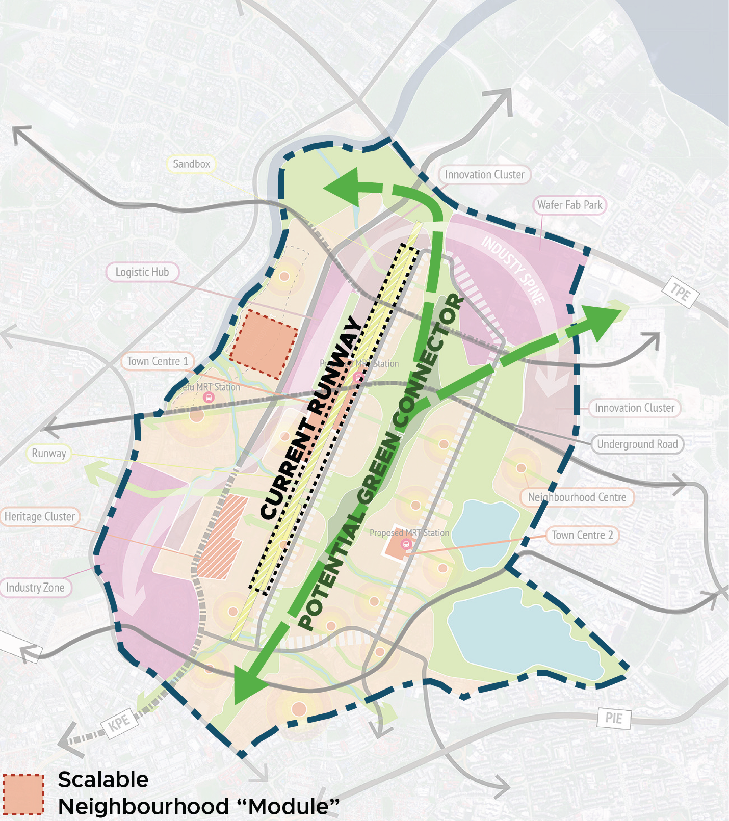 A conceptual map of an urban area with a "current runway" and "potential green connector". Features include town centers, industry zones, and green spaces.