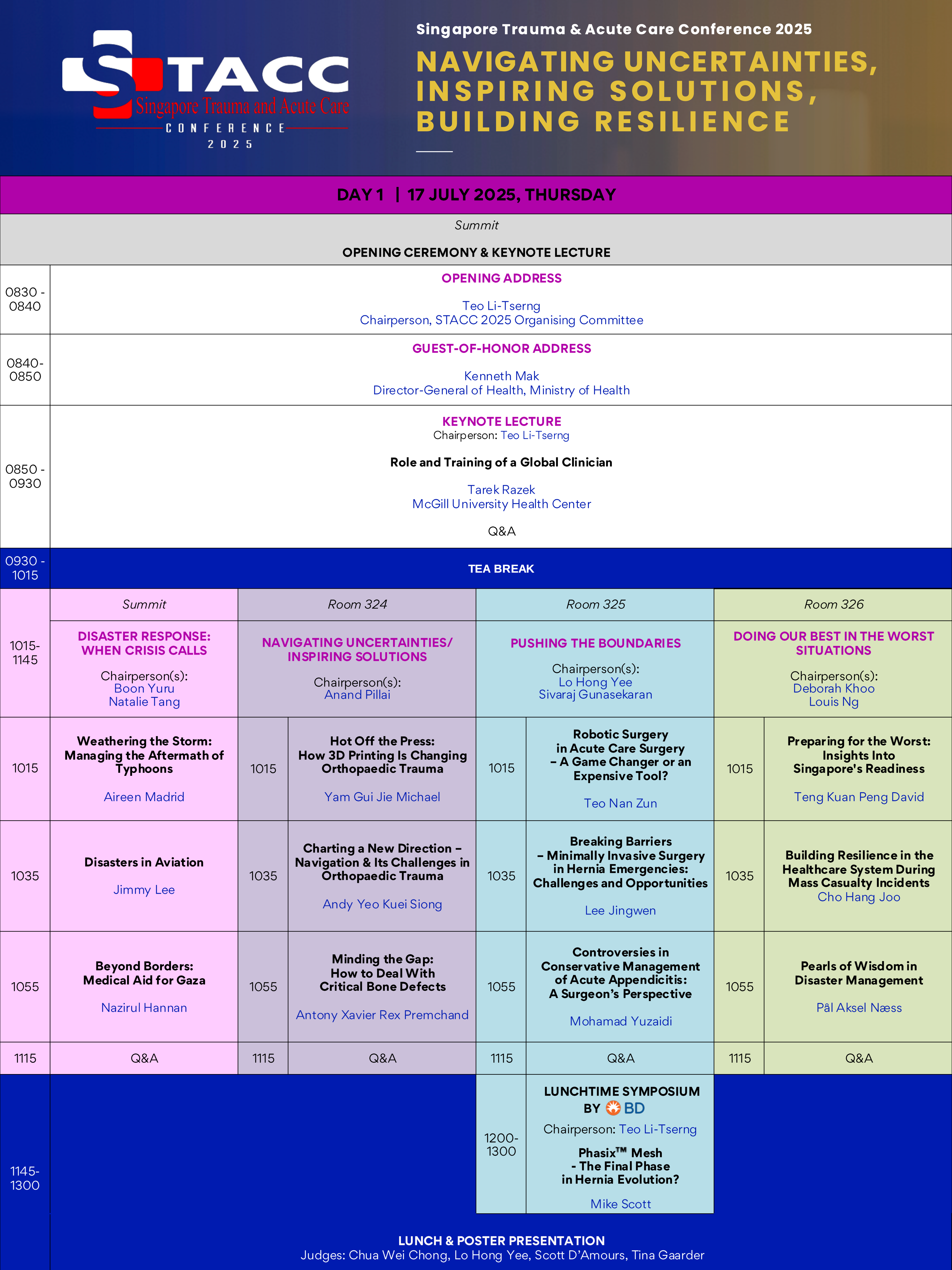Schedule for STACC 2025 Day 1 on 17 July showing sessions, speakers, and room assignments from 0830 to 1300.