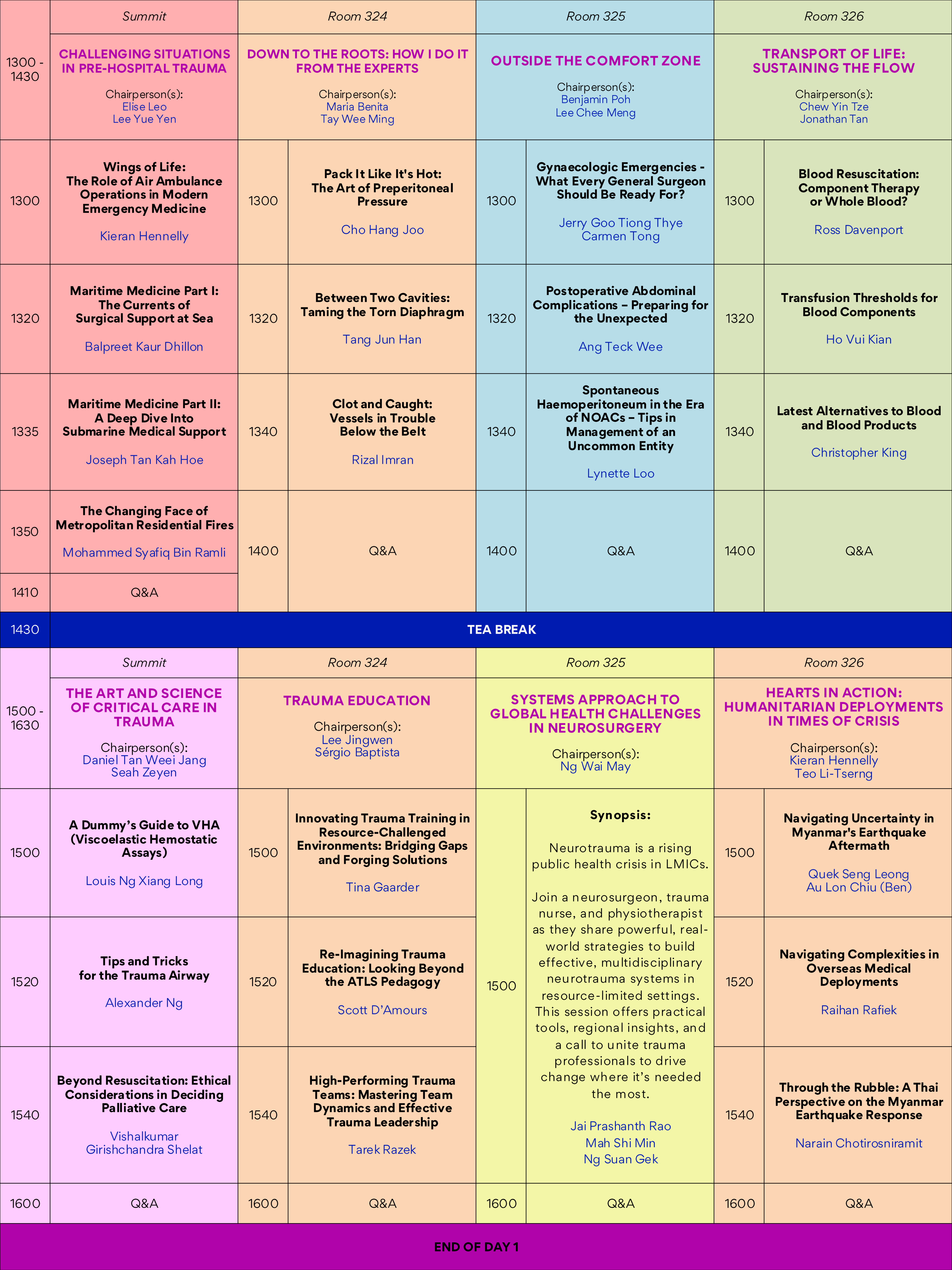 Conference schedule table showing sessions from 1300 to 1630 across Summit and Rooms 324, 325, and 326.