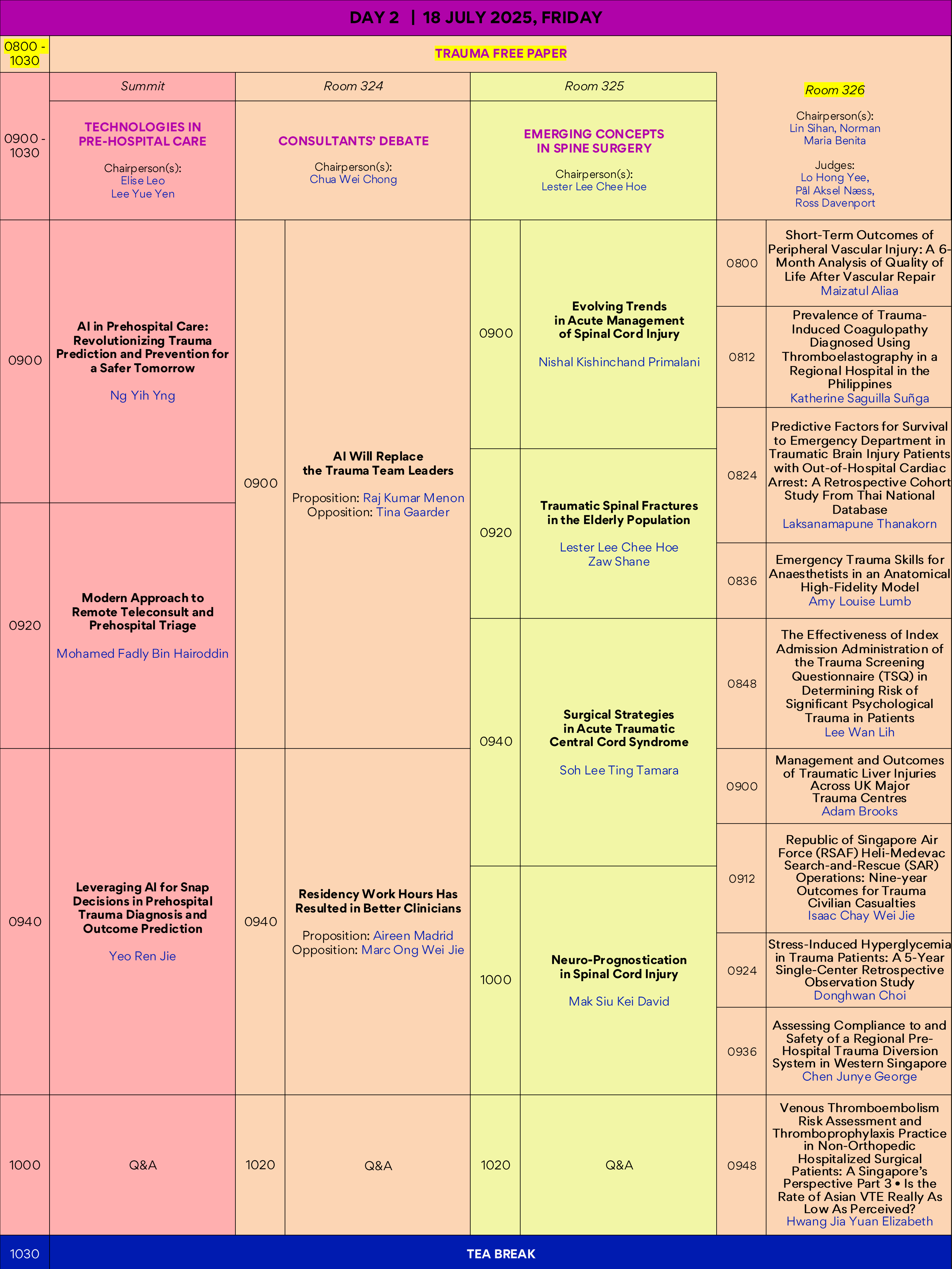 Conference schedule for Day 2, 18 July 2025, showing sessions across Summit, Room 324, 325, and 326.