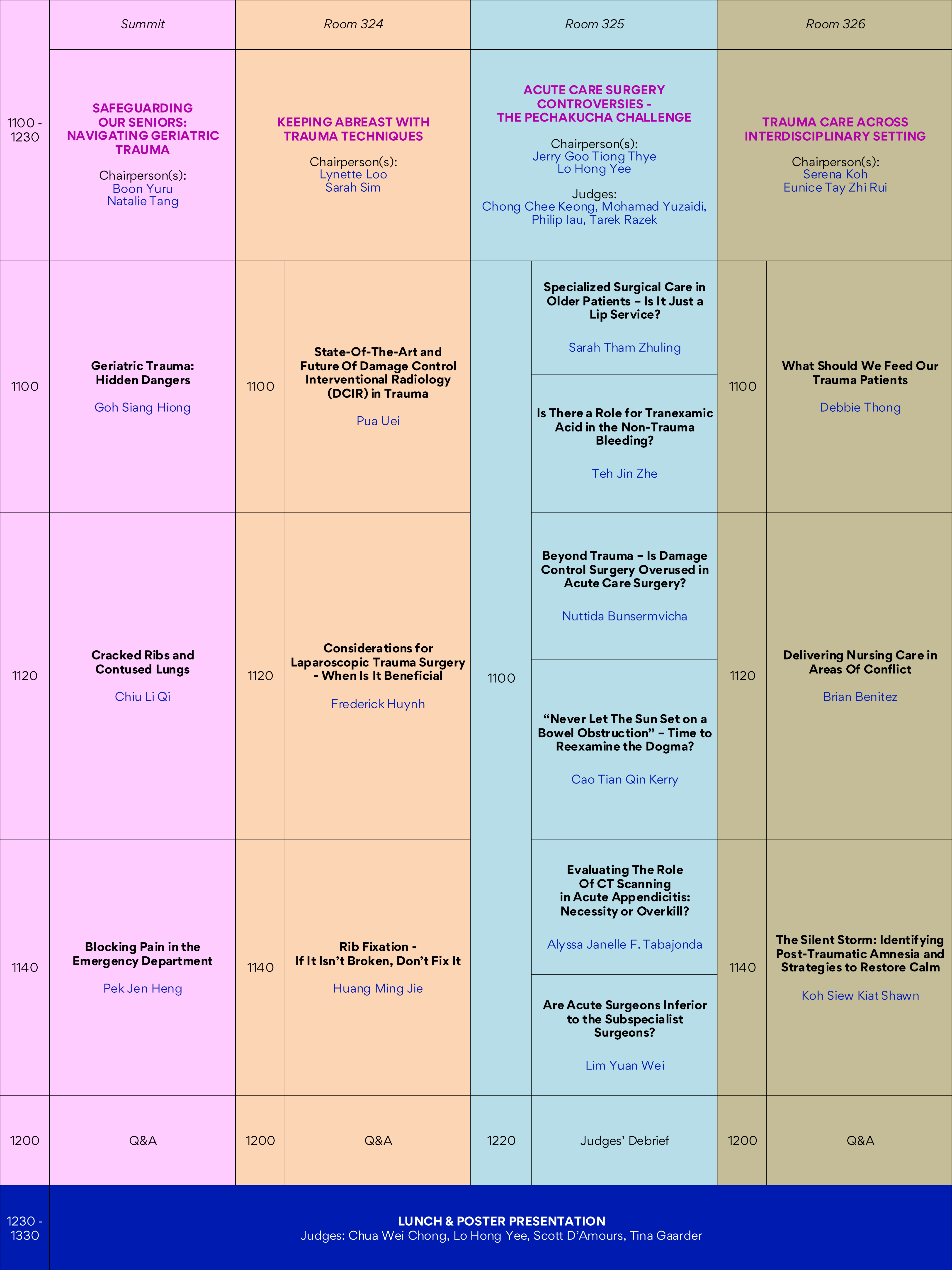 Conference schedule grid showing sessions across Summit, Room 324, Room 325, and Room 326 from 1100 to 1330.