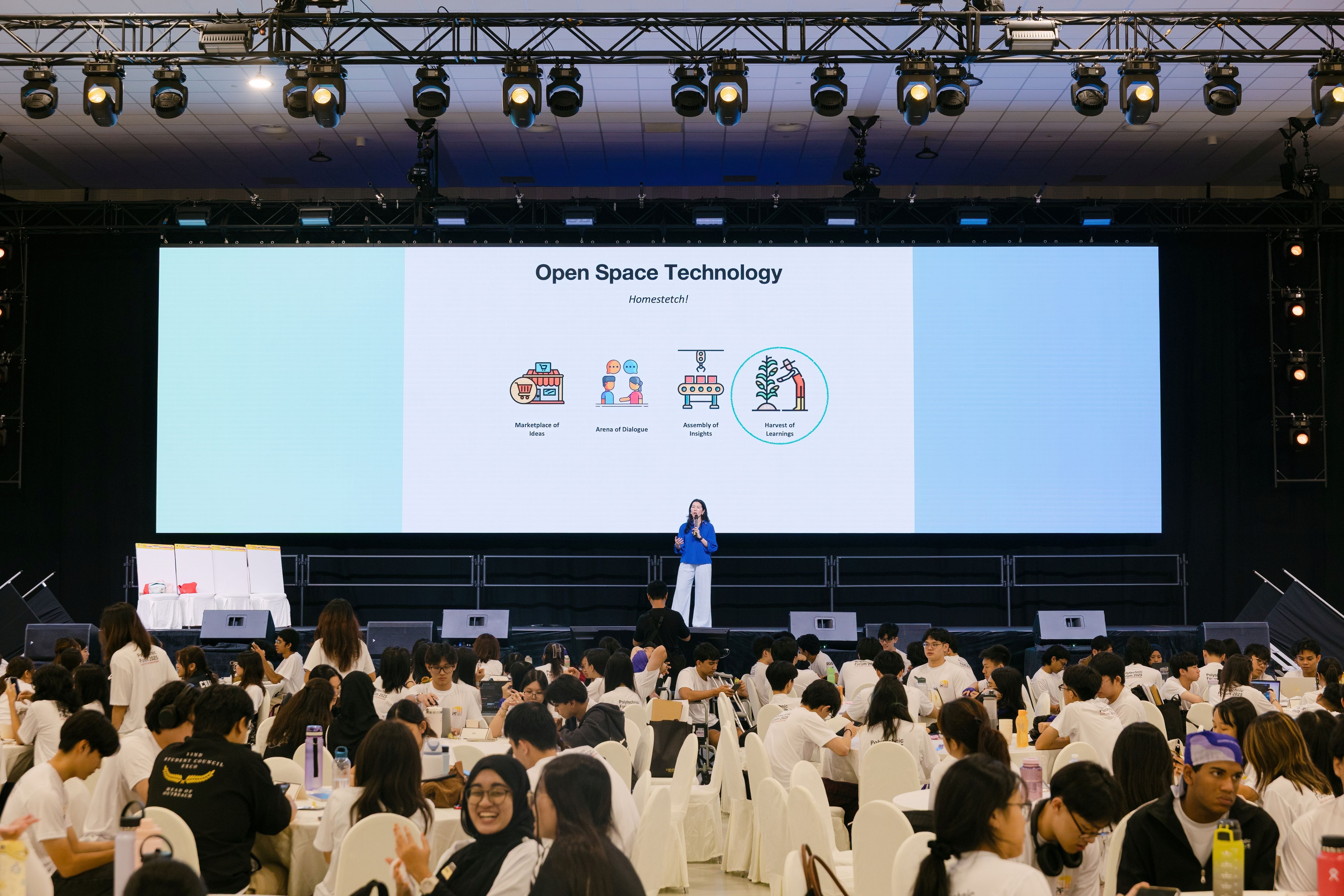 A speaker in blue stands on stage before a large screen showing "Open Space Technology" to a packed audience seated at round tables.