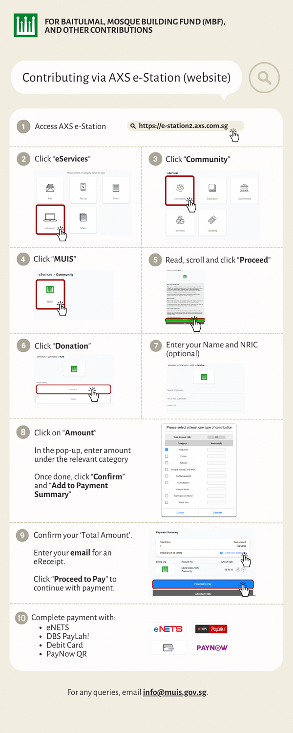 Donations | Majlis Ugama Islam Singapura