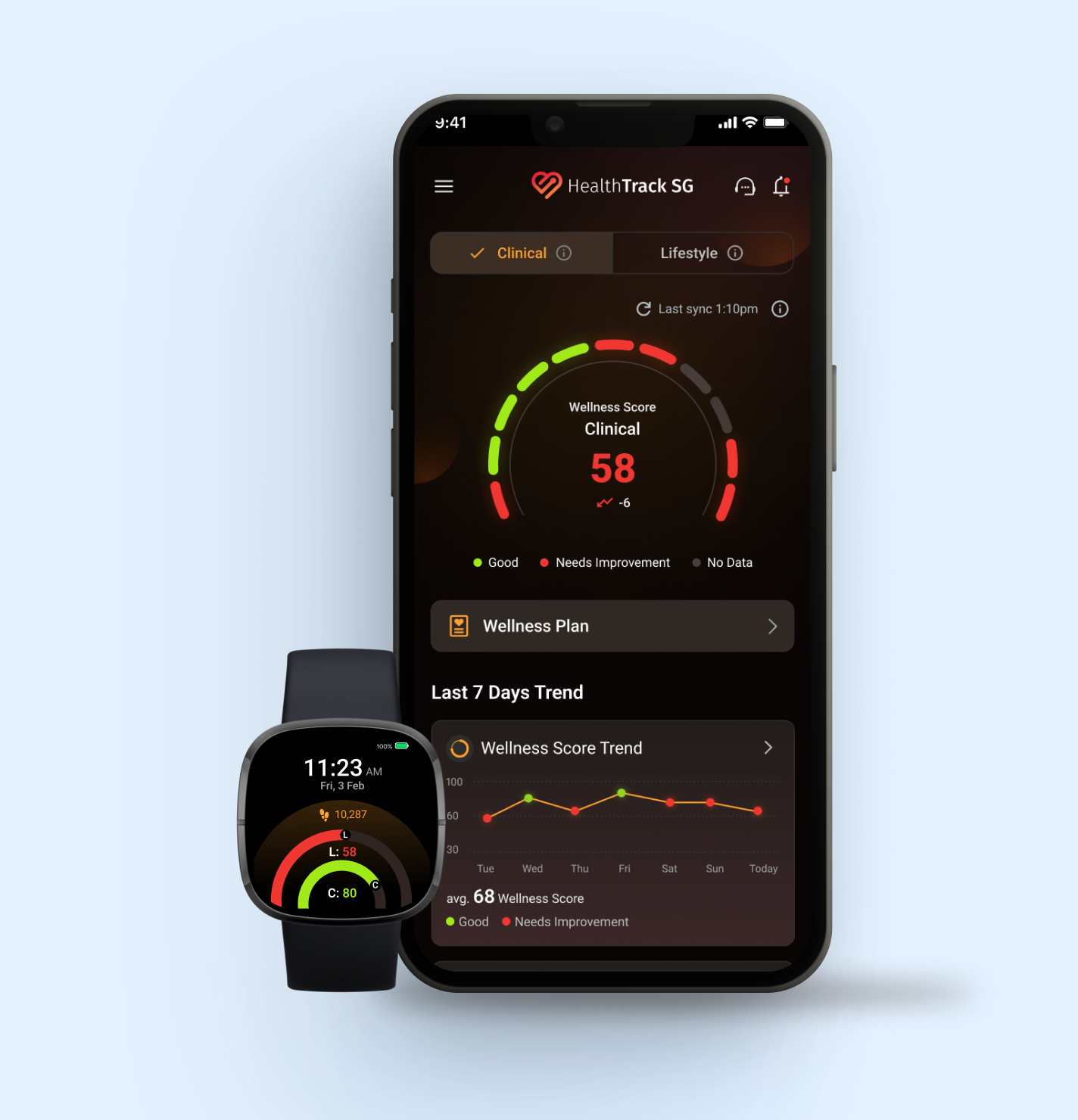 HealthTrack SG mobile app dashboard with wellness score and smartwatch.