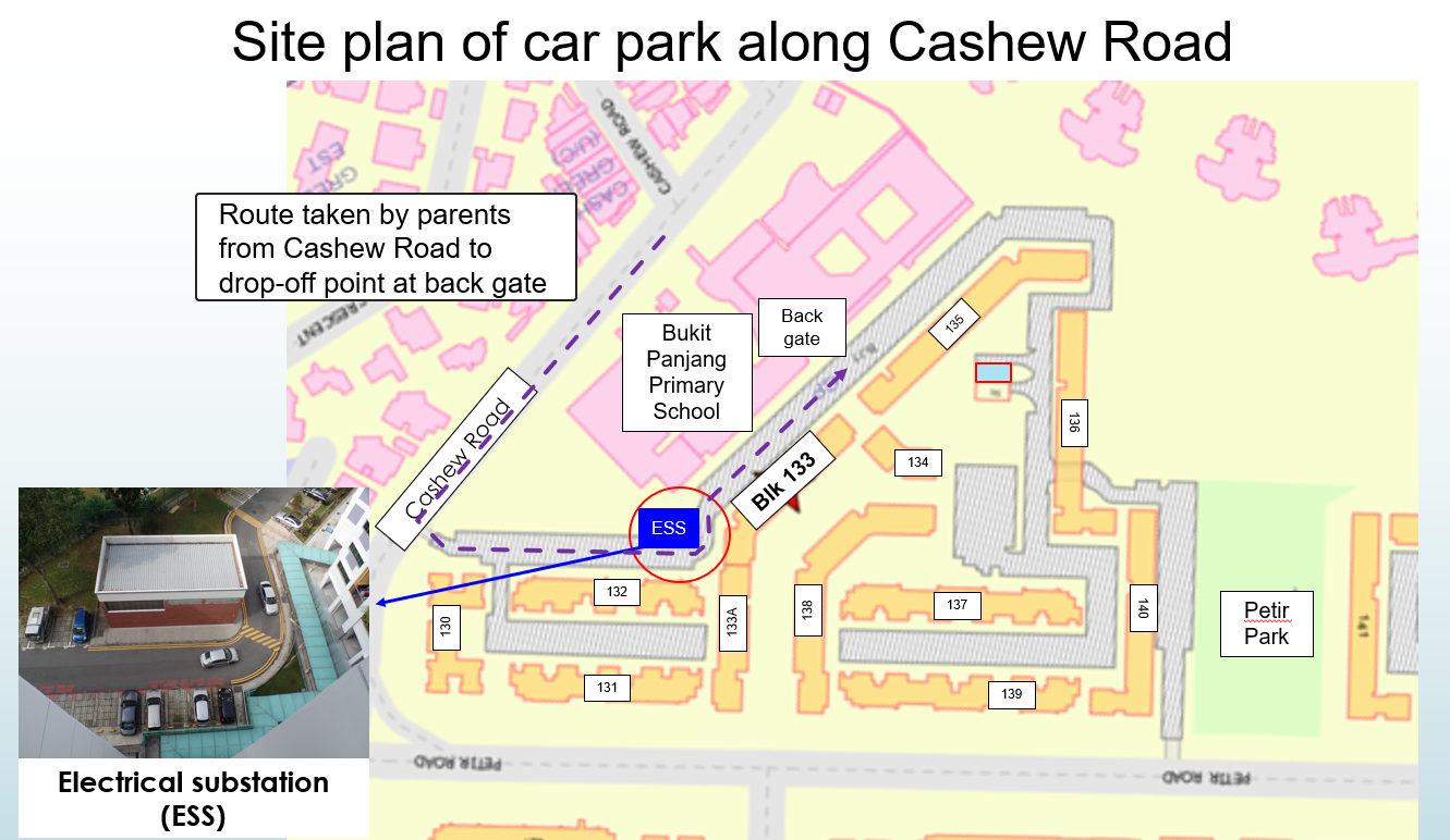 Site plan diagram showing route from Cashew Road to Bukit Panjang Primary School. Includes a photo of the electrical substation.