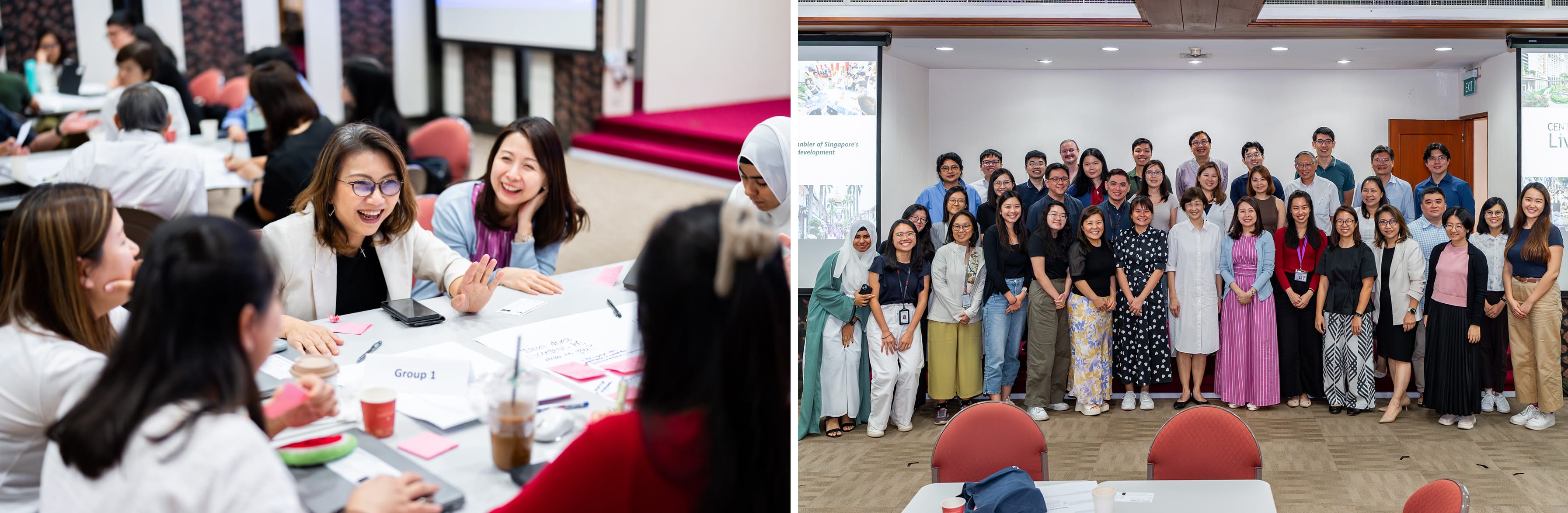 (Left) Participants engaging in groups during CoP workshop (Right) Group photo of participants 6th edition