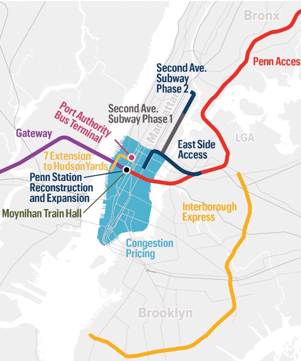Passenger rail in the NYC metropolitan area diagram