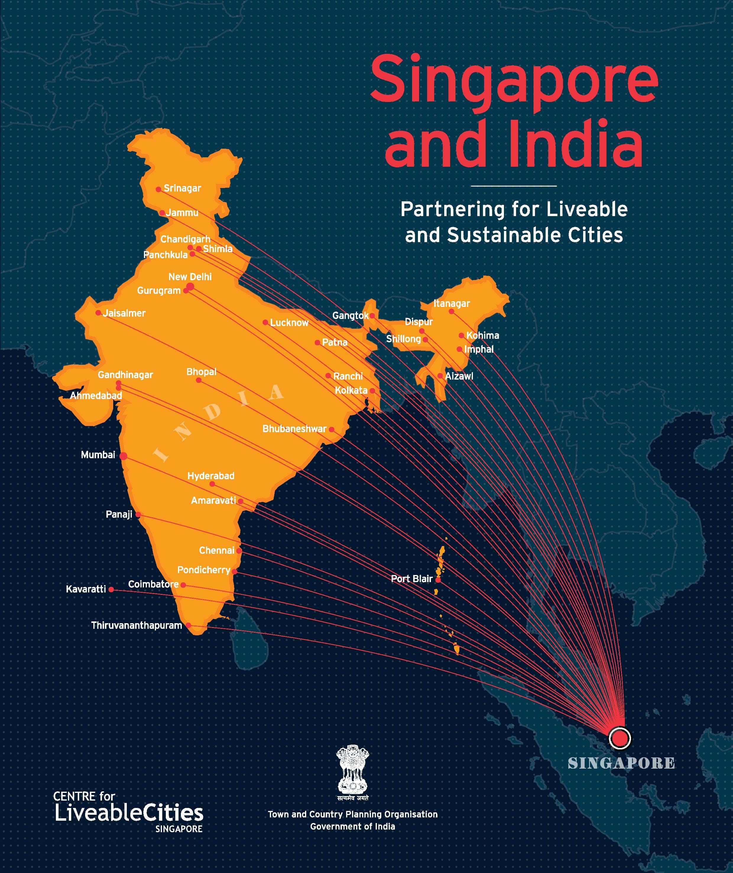 Singapore and India: Partnering for Liveable and Sustainable Cities Cover