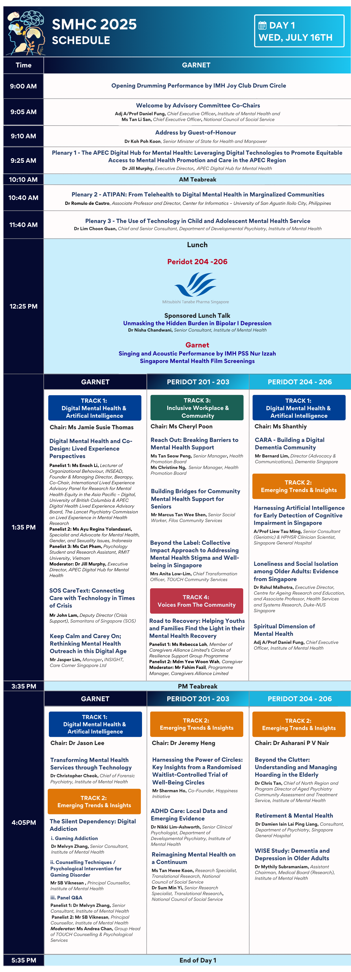 SMHC 2025 conference schedule for Day 1, Wednesday July 16th, listing sessions from 9:00 AM to 5:35 PM.