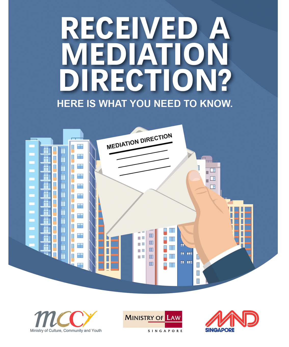 Mediation Direction Booklet