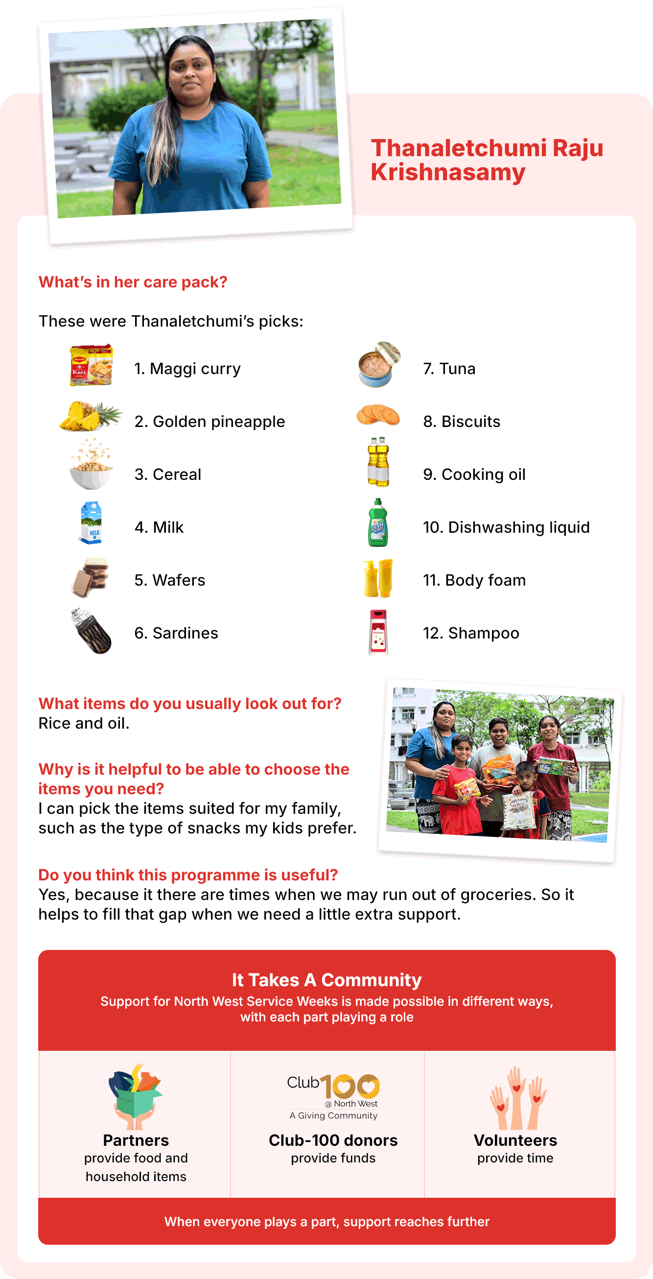 North West Service Weeks Beneficiary