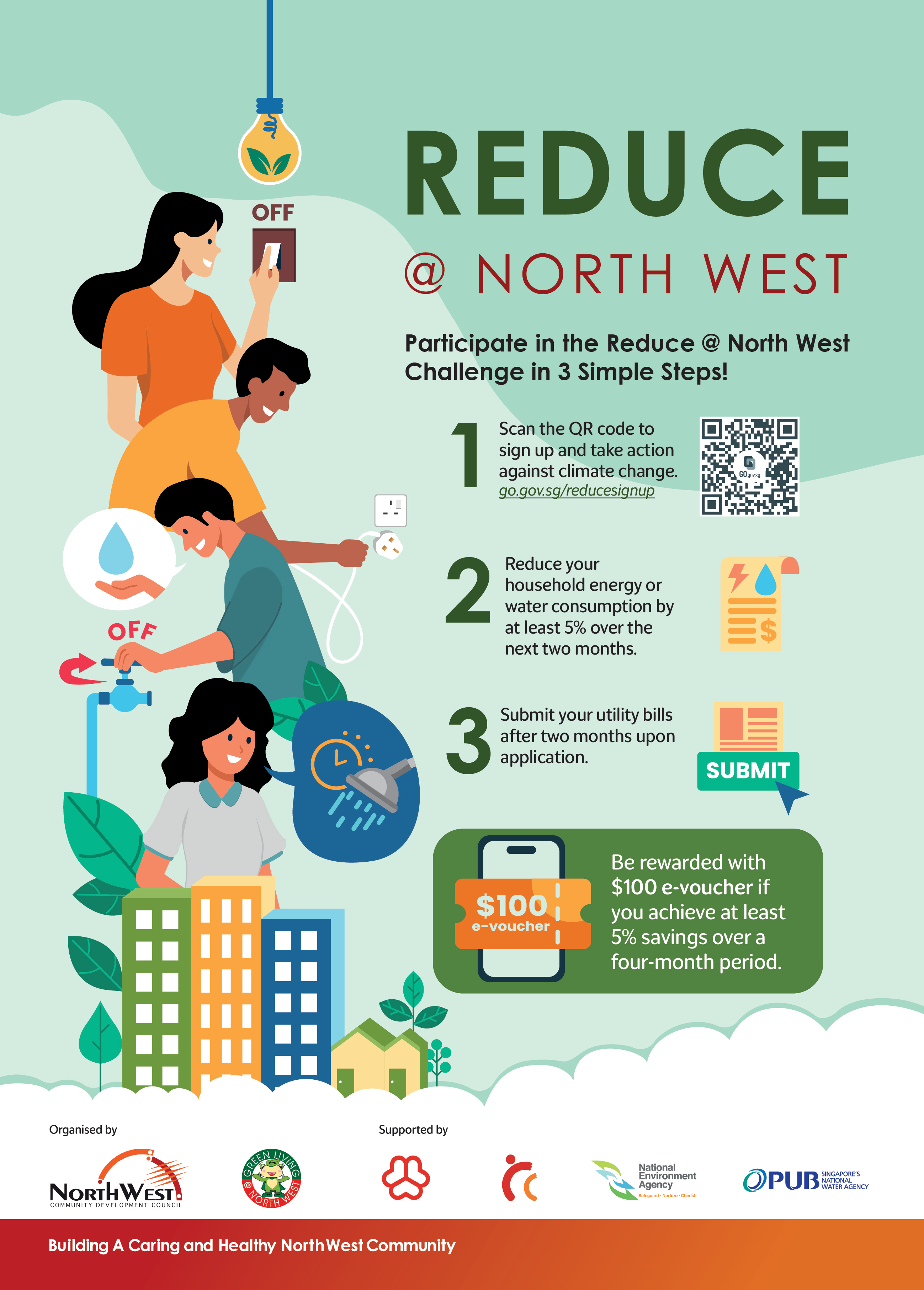 Flyer for Reduce at North West challenge showing 3 steps to save energy and water for a $100 e-voucher reward.