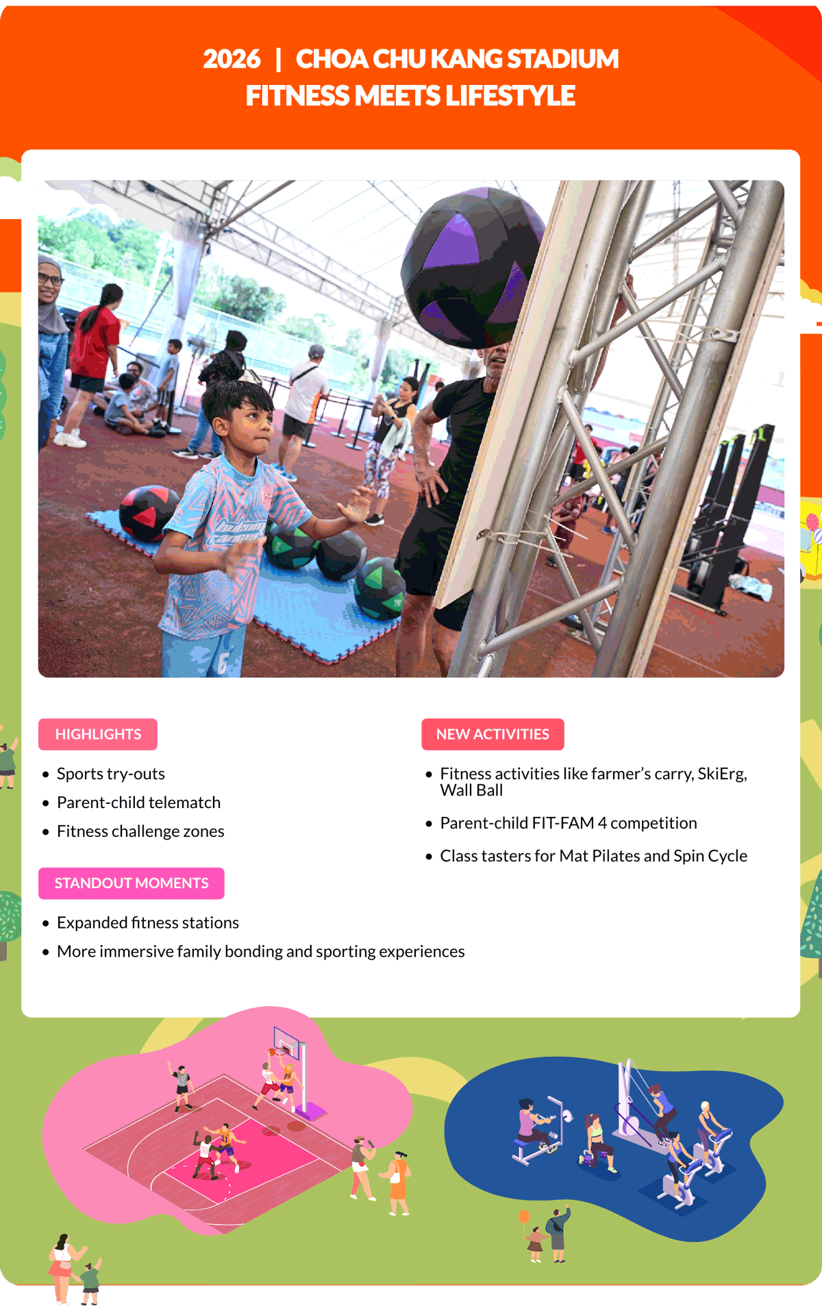Hlf infographic background 2026