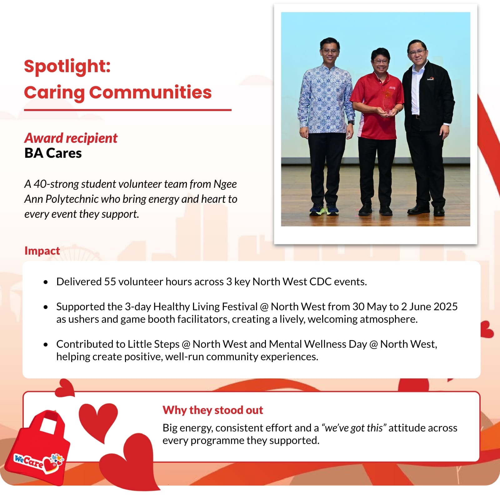 Spotlight on our Caring initiatives volunteers