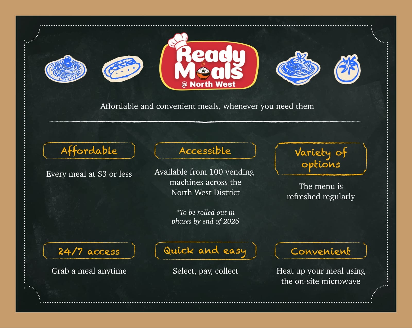 Infographic 1